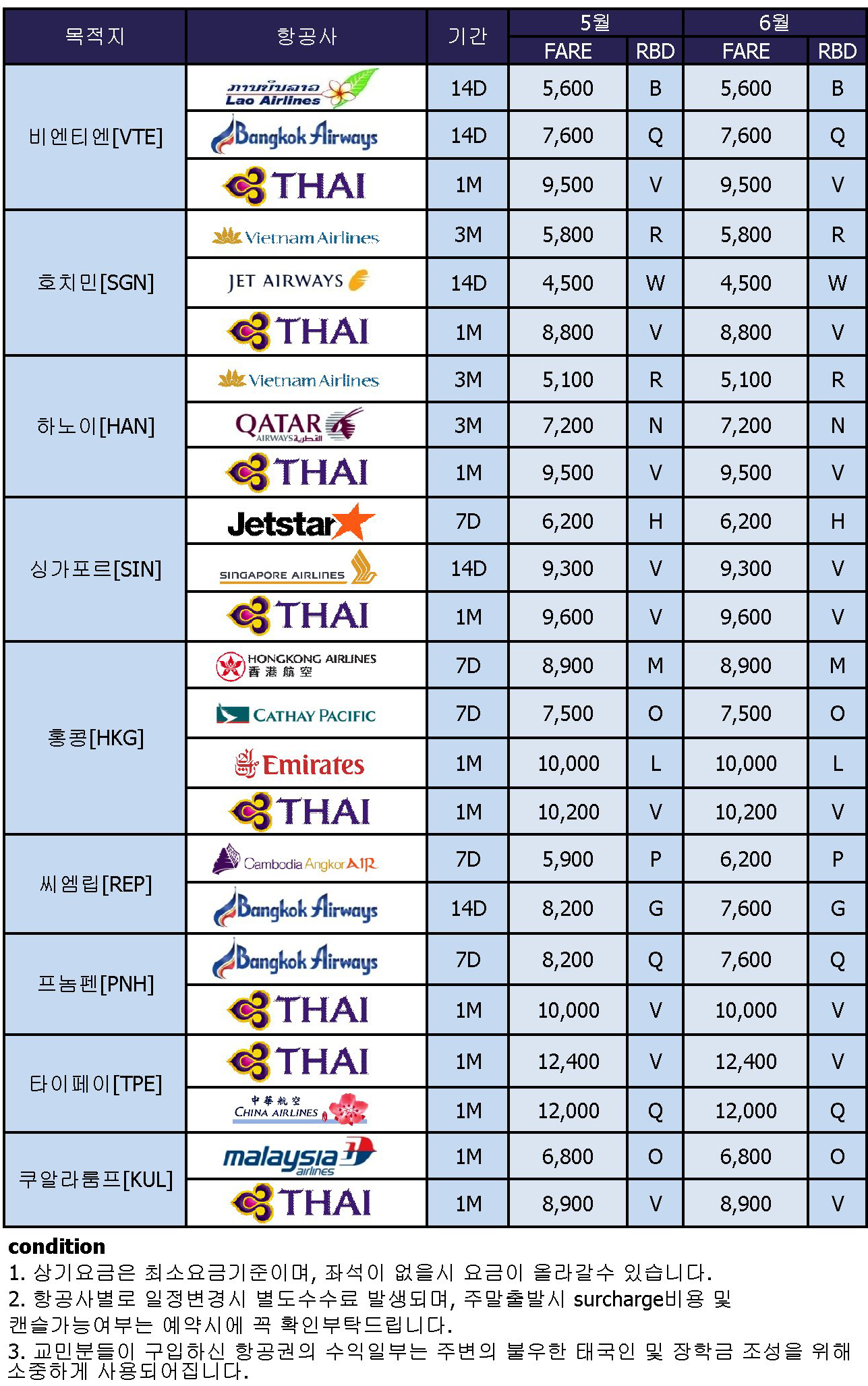Updated Price Sheet 2015 5 20+5.jpg