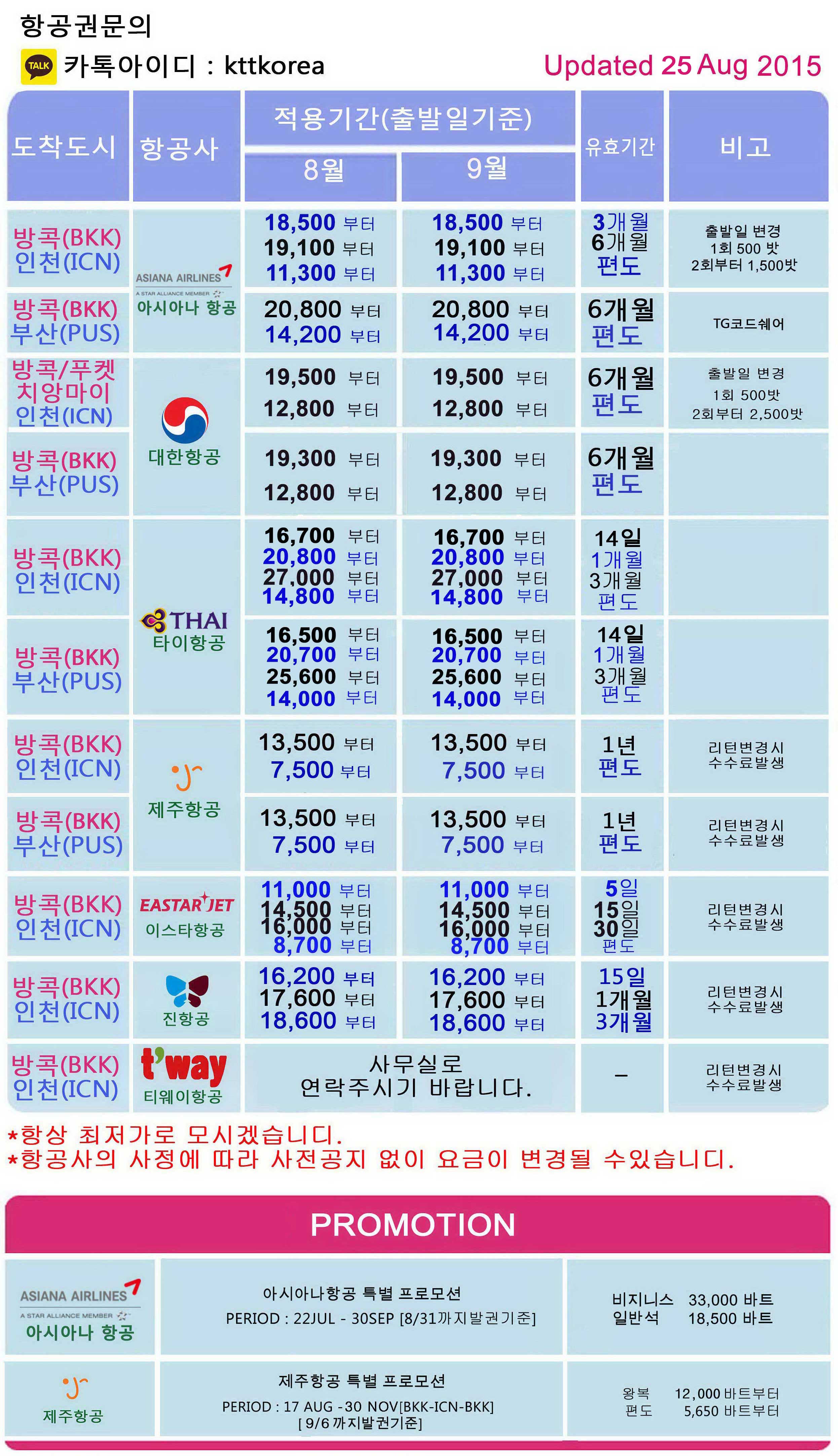 Update-25-Aug-2015.jpg