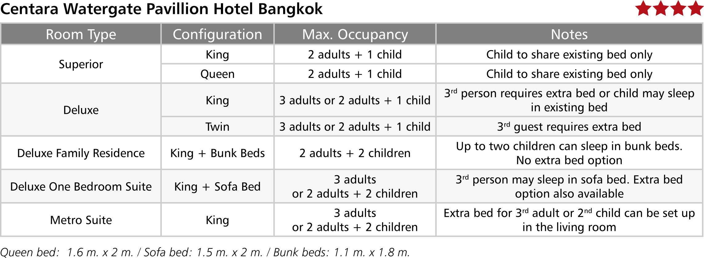 Centara Watergate Pavillion Hotel Bangkok.jpg