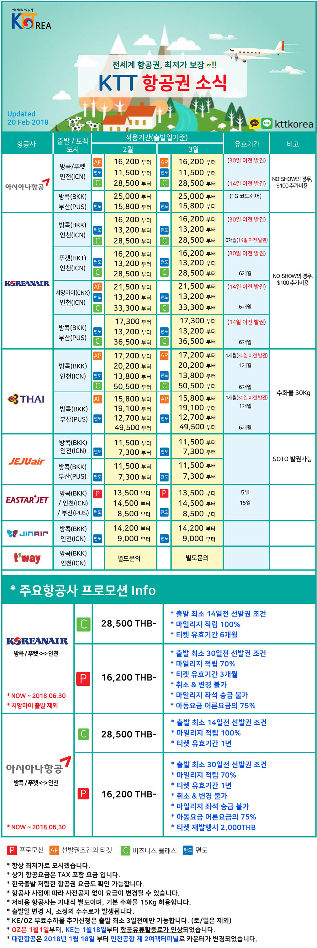 1  2_방콕출발 & 주변국가 180220_1_S.jpg