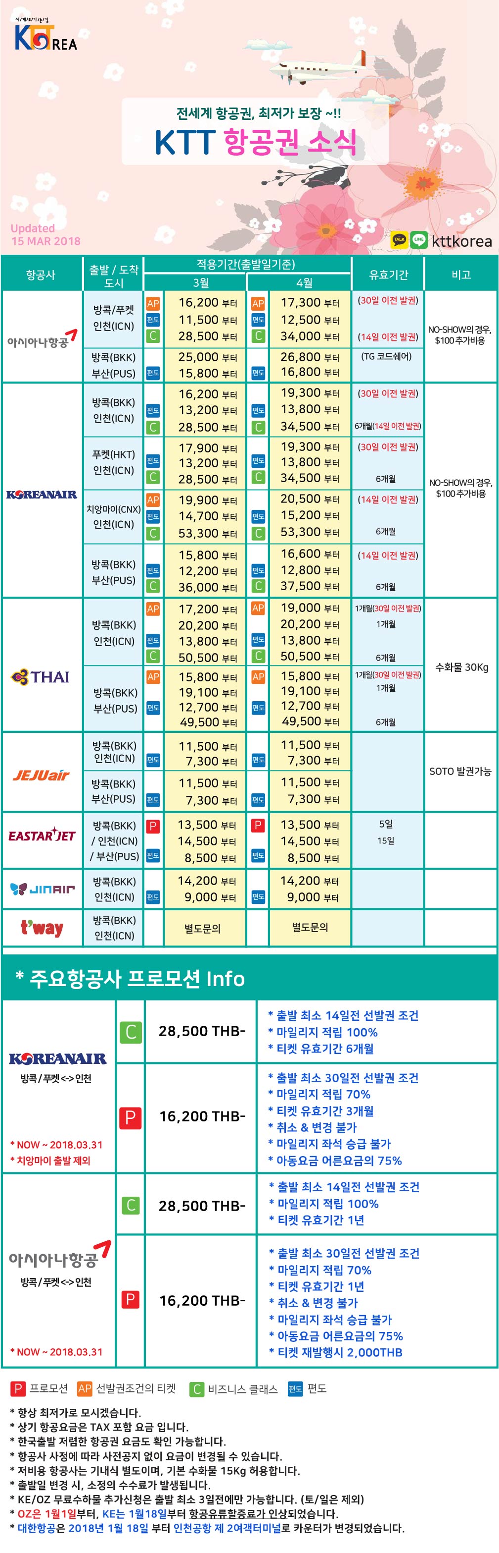 1 2 3_방콕출발, 주변국가, 예약시참고 180315-01.jpg