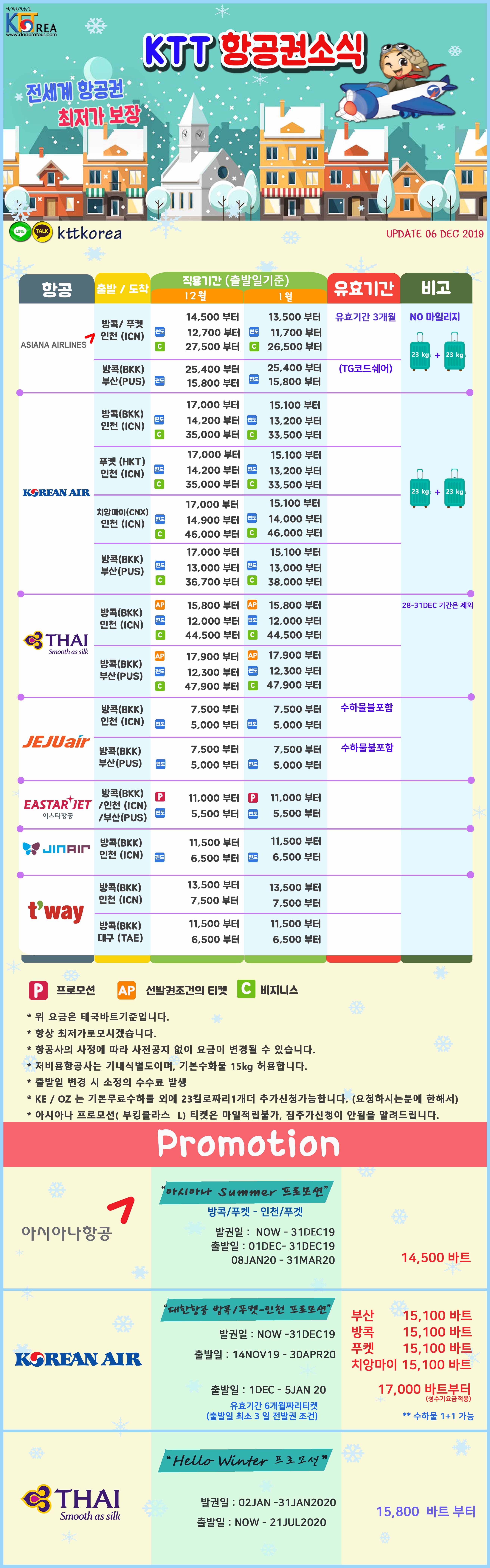 ตั๋วเครื่องบิน 2 UPDATE 06122019.jpg