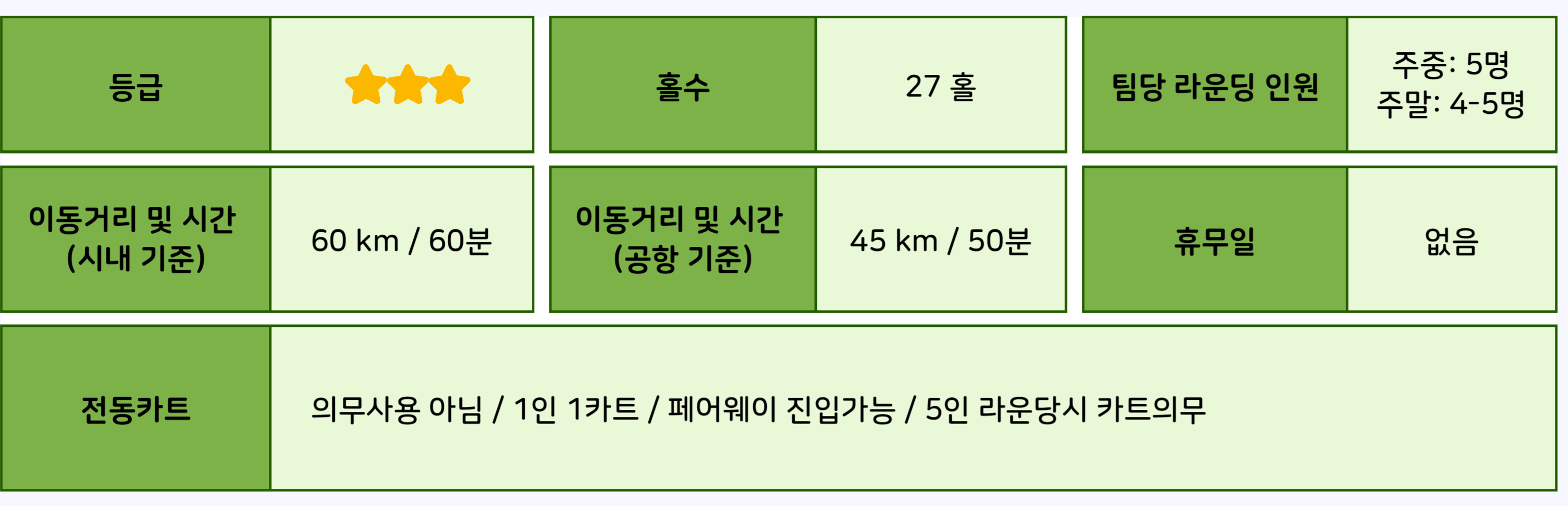 골프 상품정보 파타야_13 Green Wood Golf Club.jpg