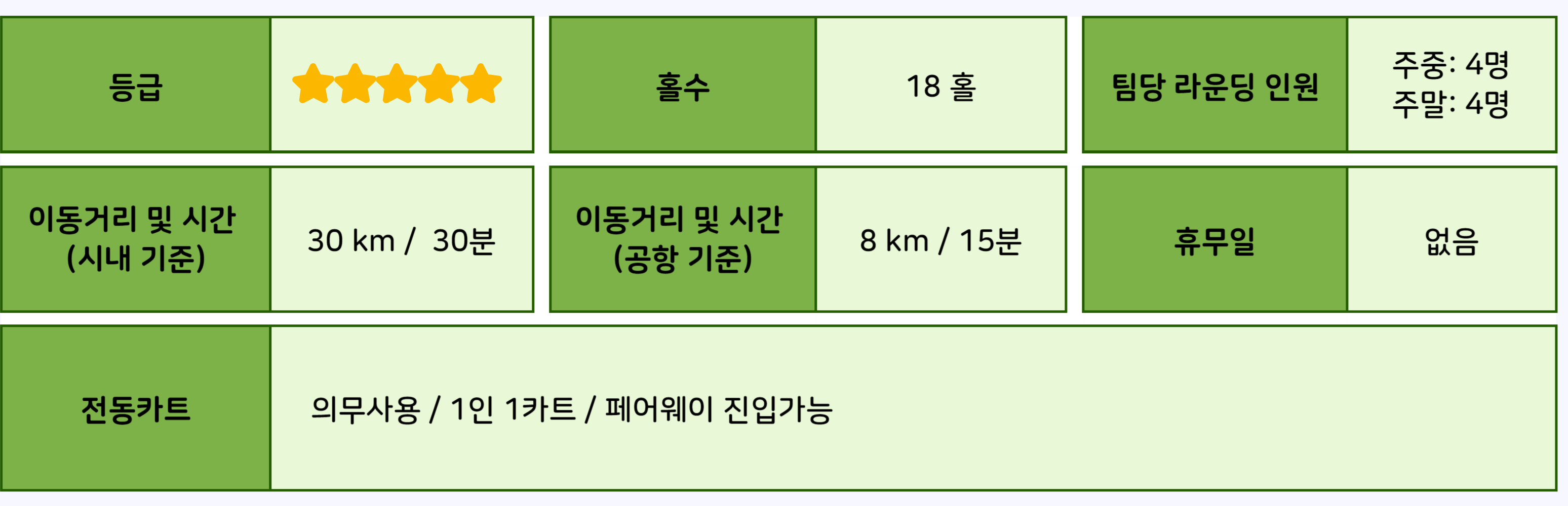 골프 상품정보 푸켓_1  Blue Canyon Country Club - Canyon course.jpg