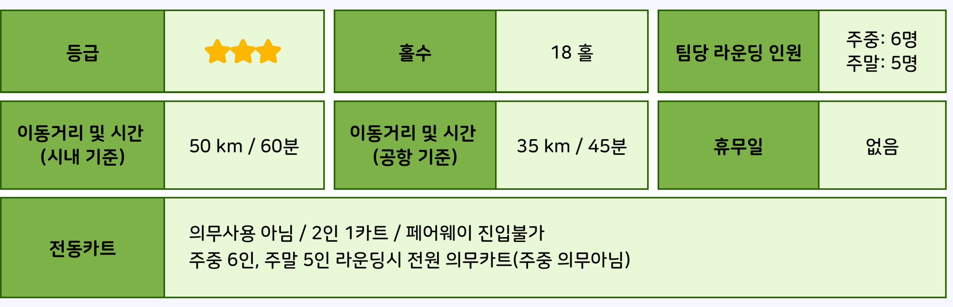 골프 상품정보_18 The Pine Golf & Lodge.jpg
