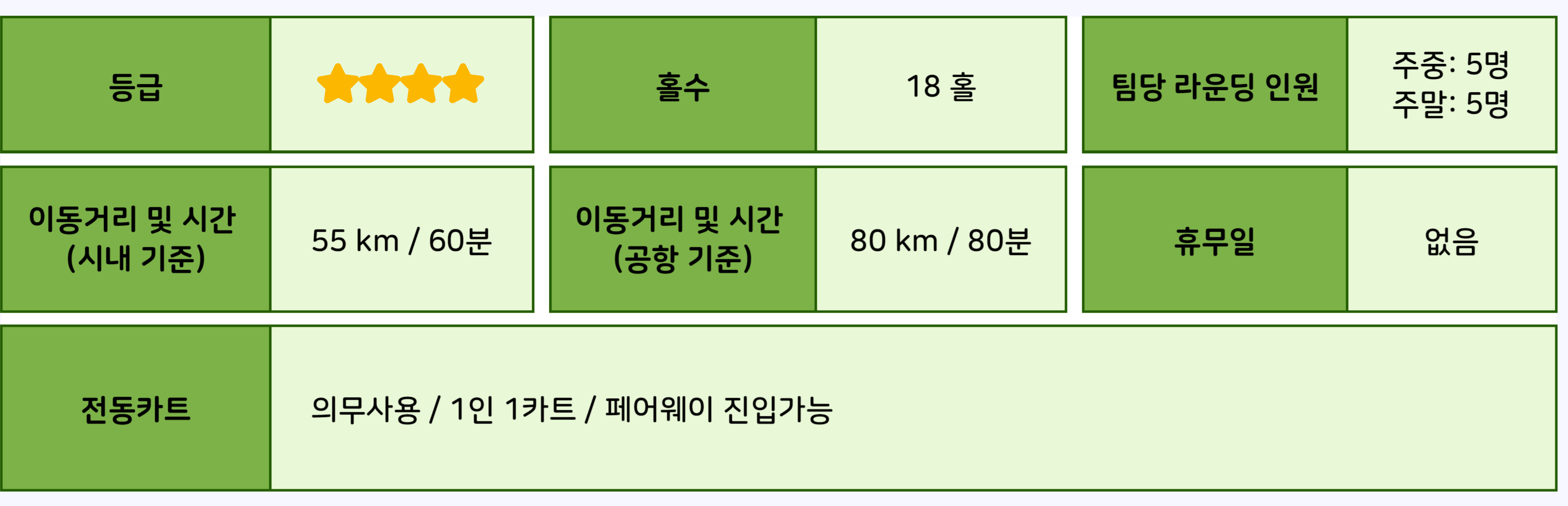 골프 상품정보_15 Suwan Golf & Country Club.jpg