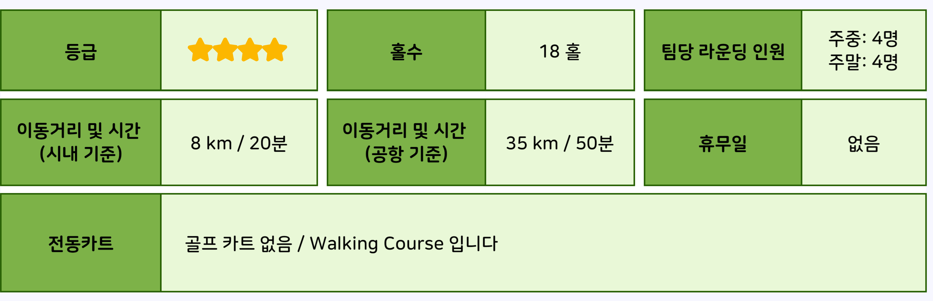 골프 상품정보 푸켓_4 Phuket Country Club (Old Course).jpg