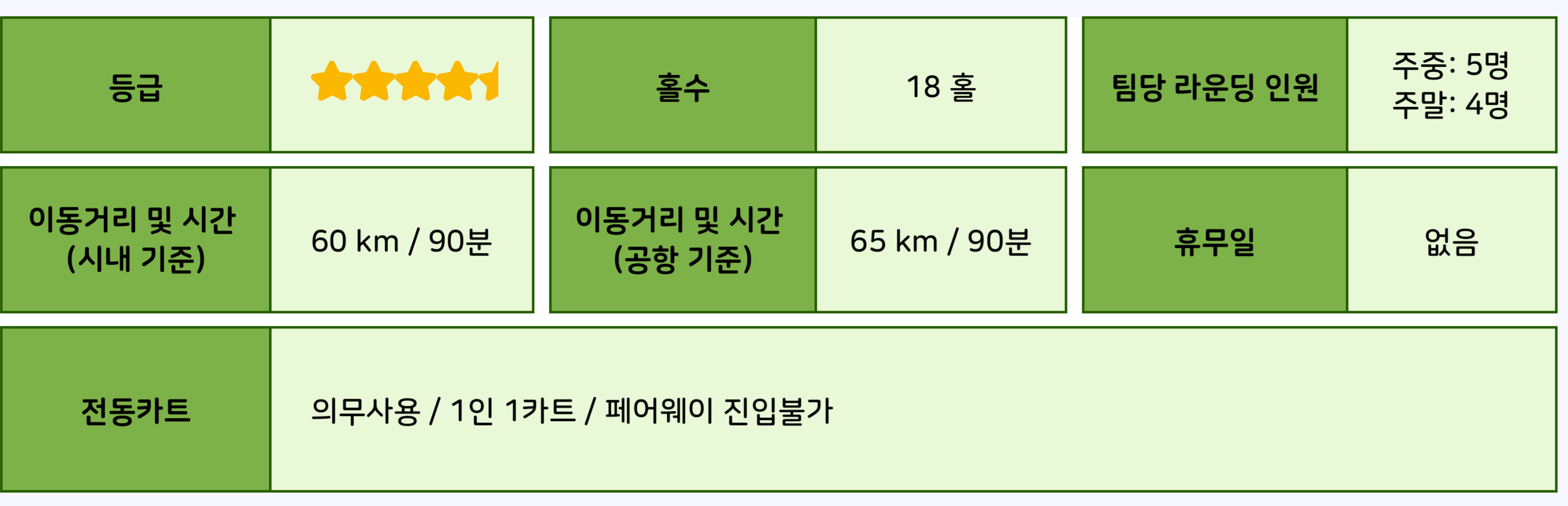 골프 상품정보_25 Lotus Valley Golf Resort.jpg
