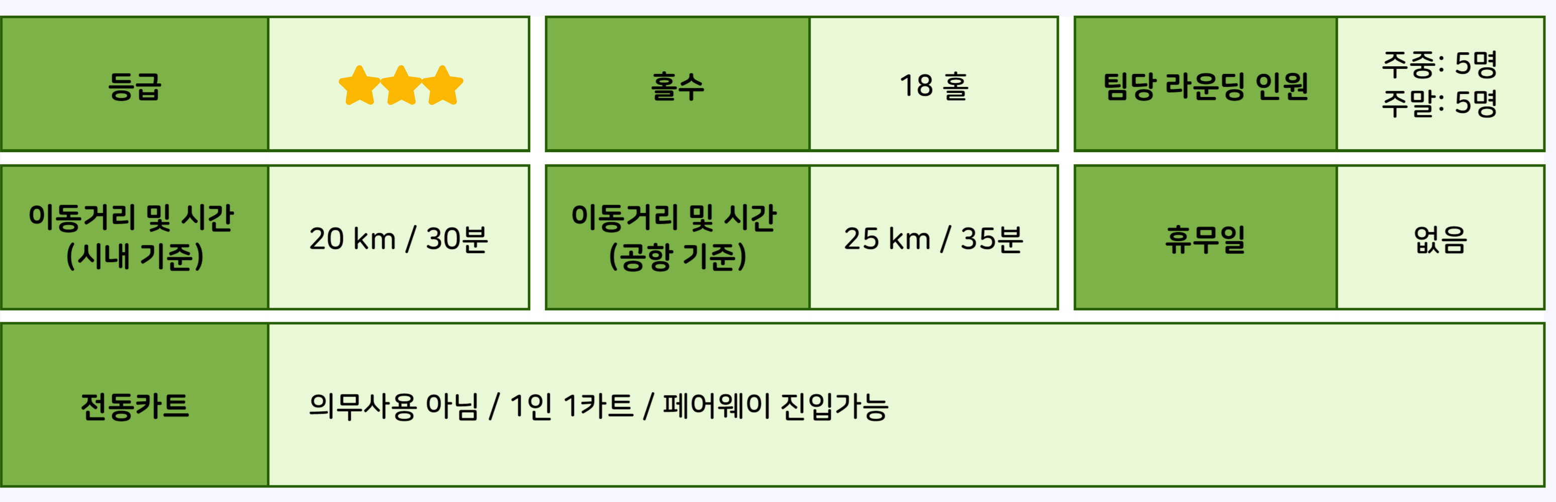 골프 상품정보_14 The Unico Golf Course.jpg