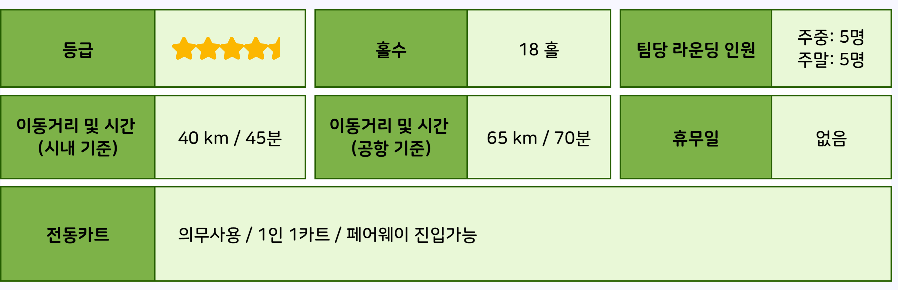 골프 상품정보_17 Riverdale Golf Club.jpg