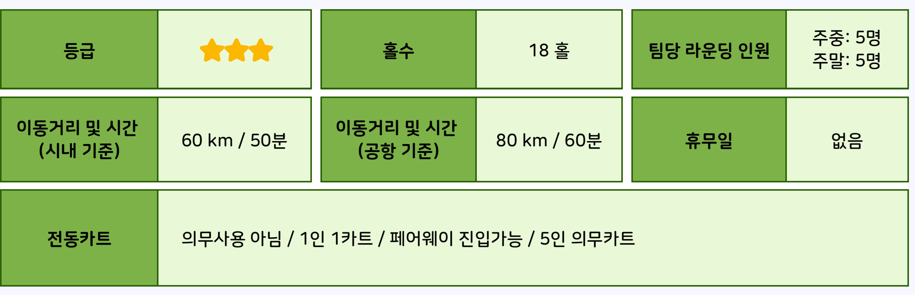 골프 상품정보 파타야_9 Pleasant Valley Golf& Country Club.jpg