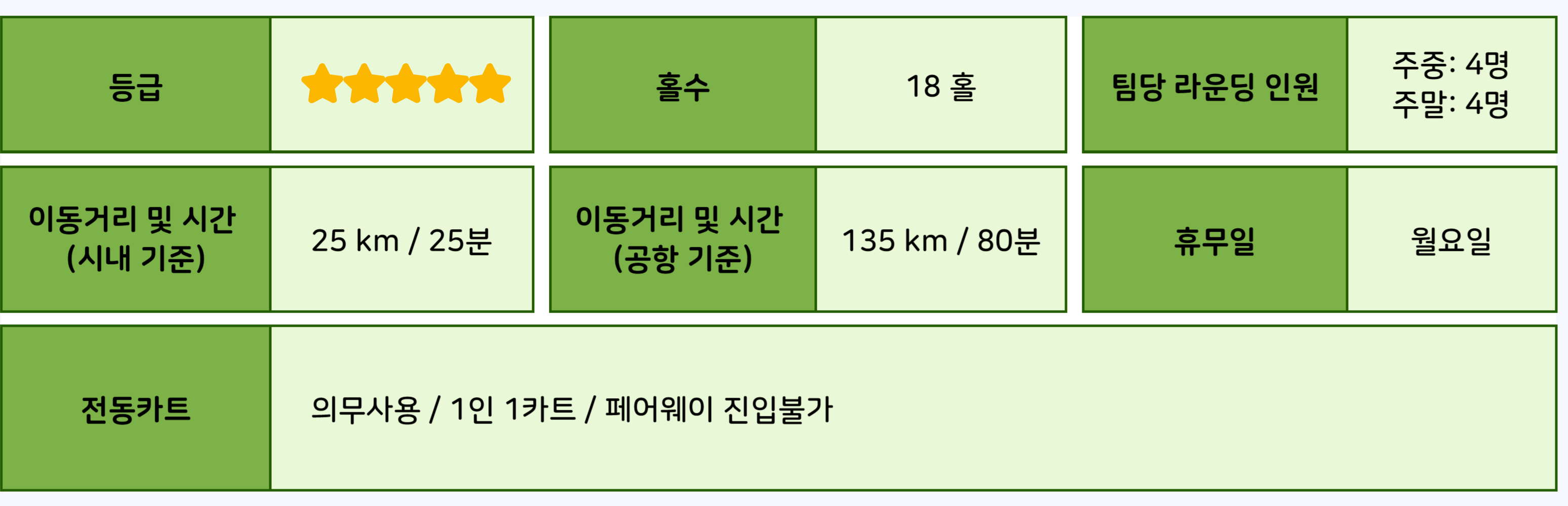 골프 상품정보 파타야_8 Siam Country Club (Old Course).jpg