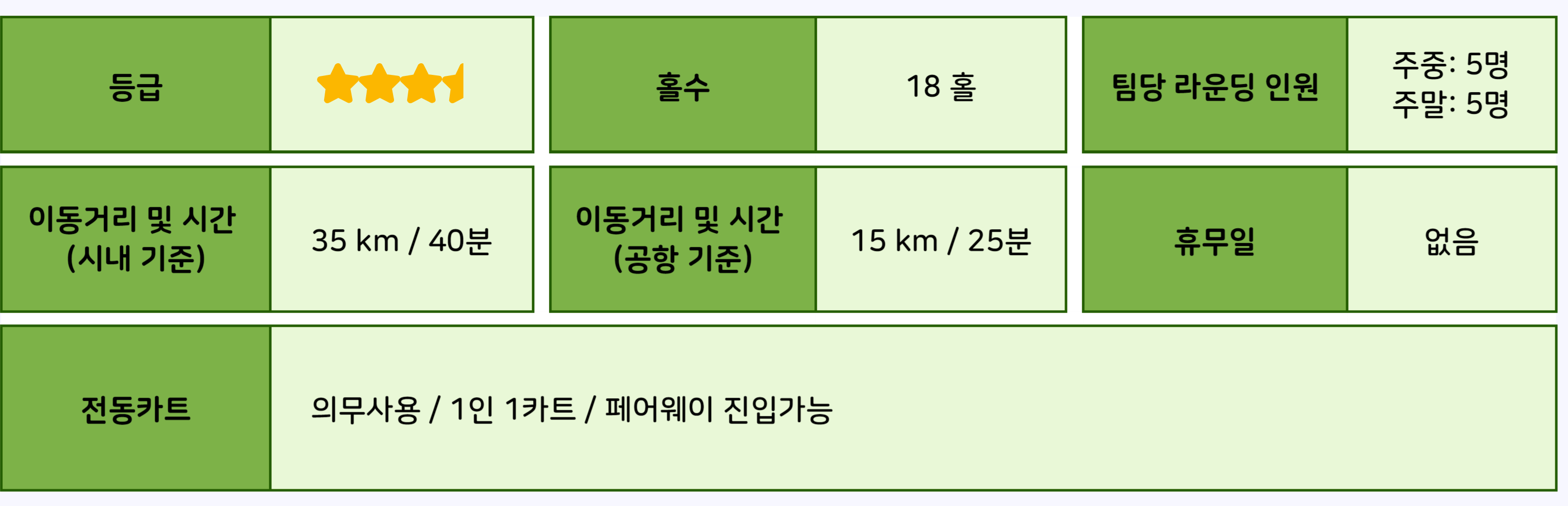 골프 상품정보_13 The Royal Golf and Country Club.jpg