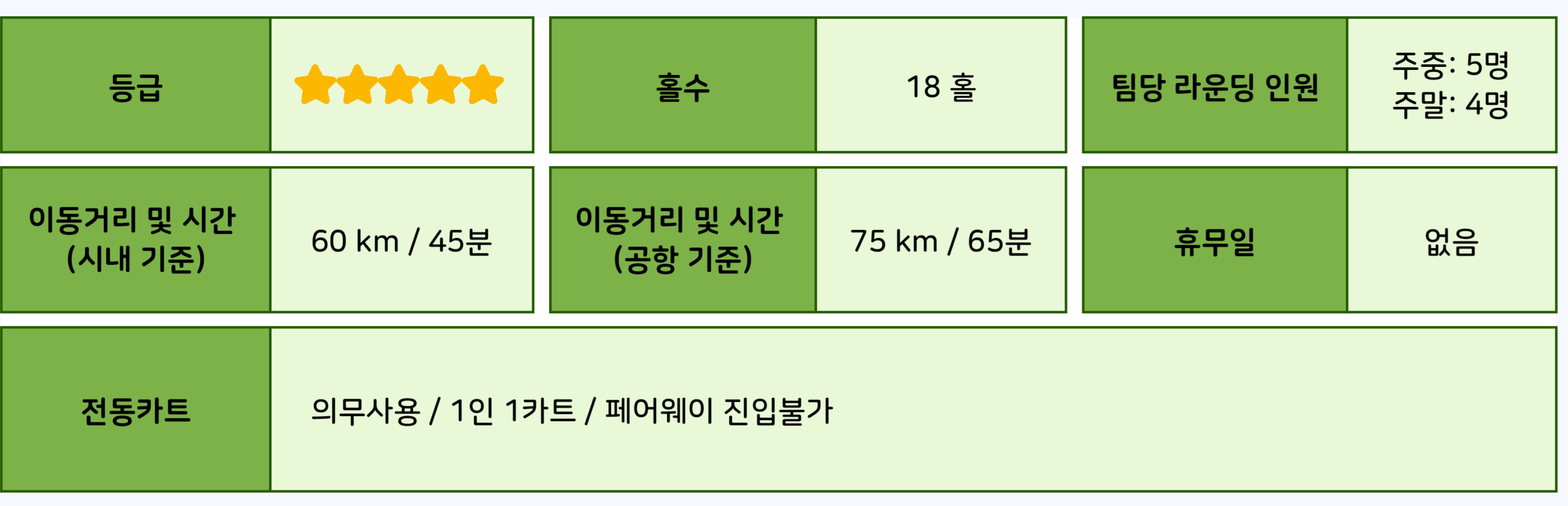 골프 상품정보_26 Royal Bang Pa-in Golf Club.jpg