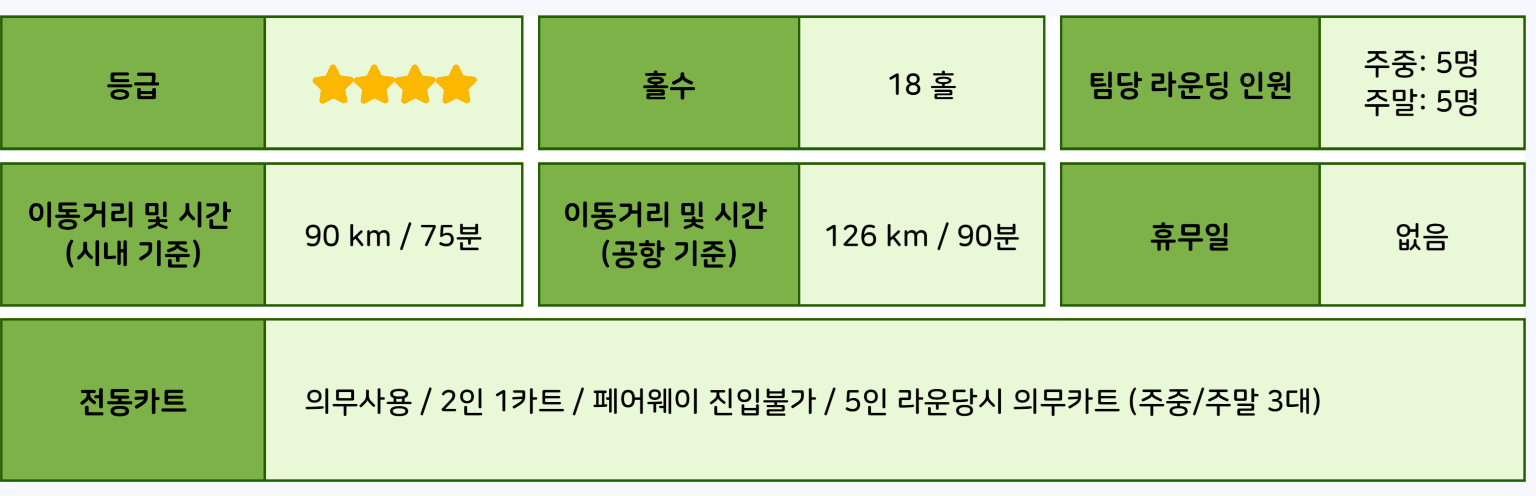 골프 상품정보 파타야_21 Wangjuntr Golf Park.jpg