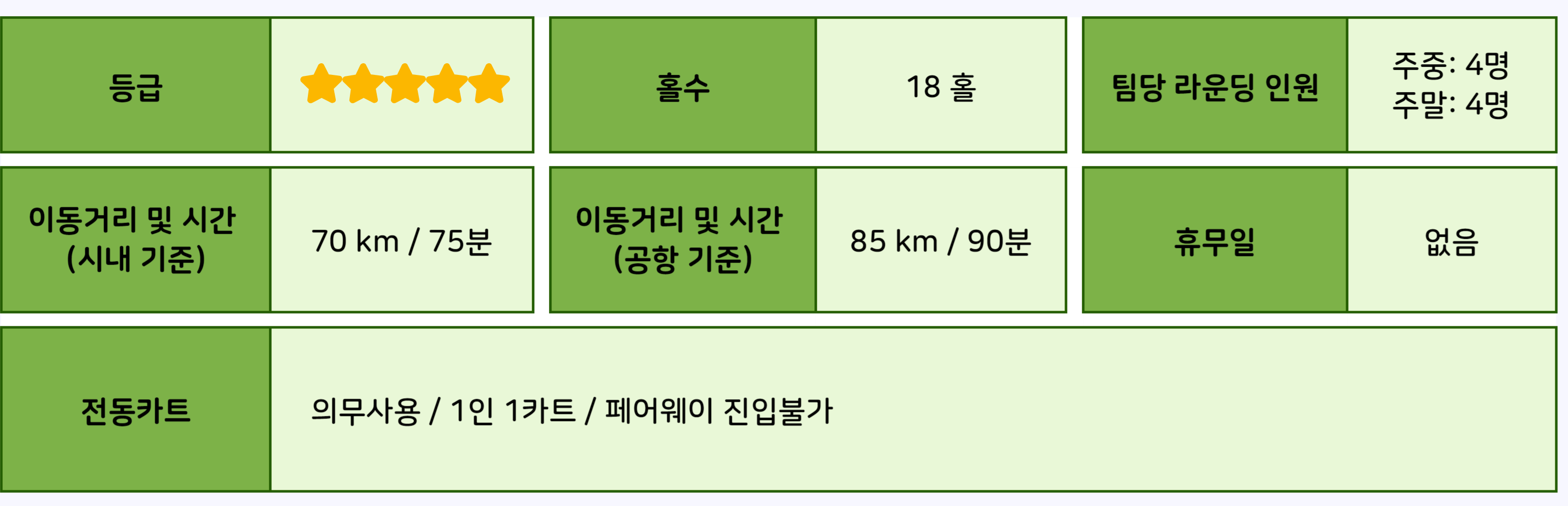골프 상품정보_24 Nikanti Golf Club.jpg
