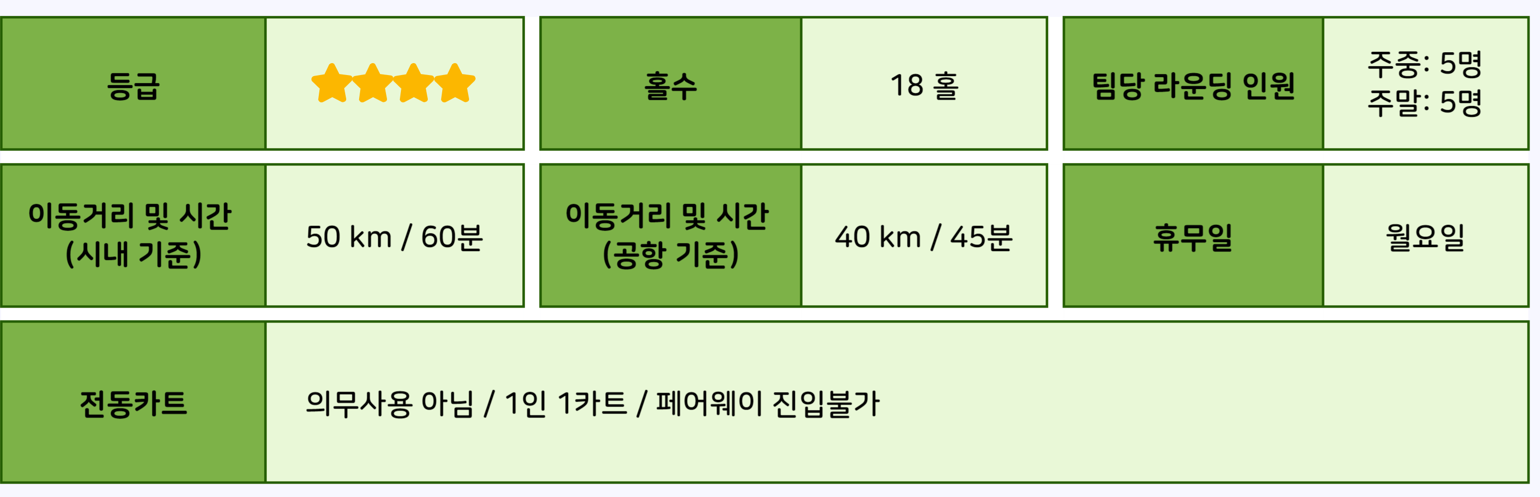 골프 상품정보_23 Subhapruek Country Club.jpg