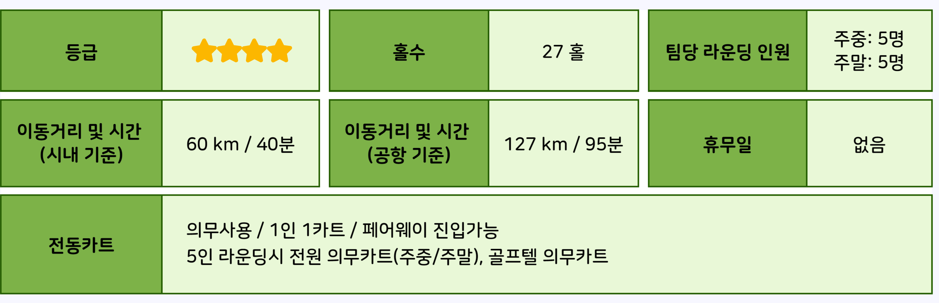 골프 상품정보 파타야_11 Pattana Golf Club.jpg