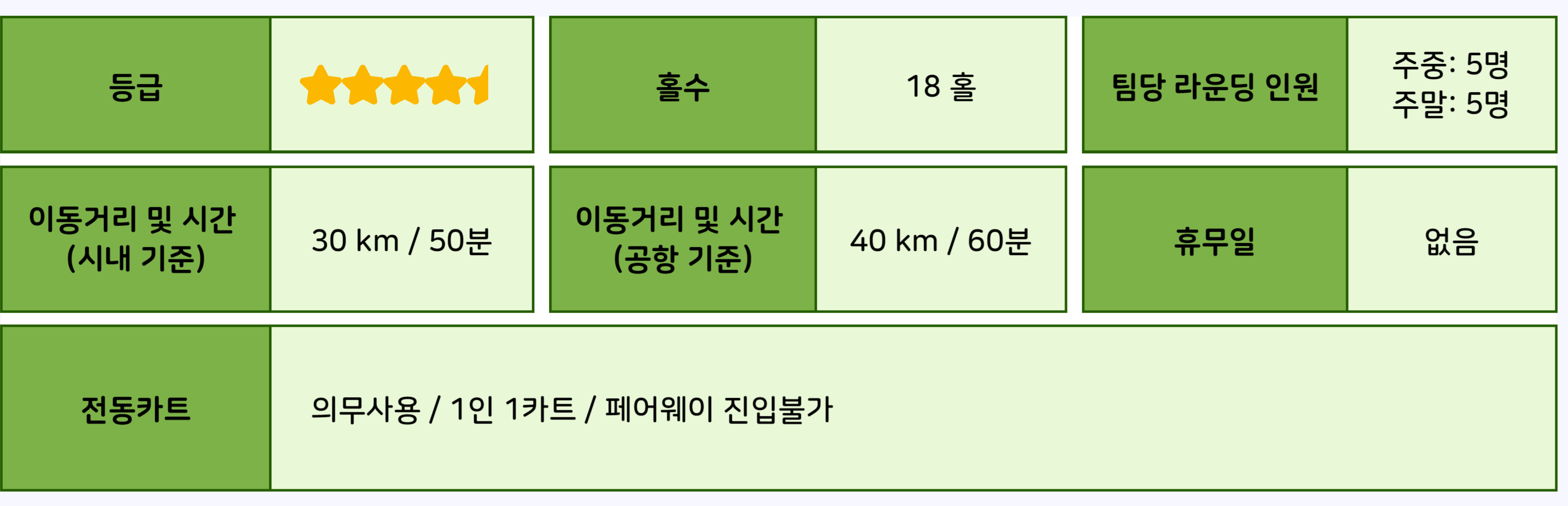 골프 상품정보 푸켓_치앙마이_9 Alpine Golf Resort Chiangmai.jpg