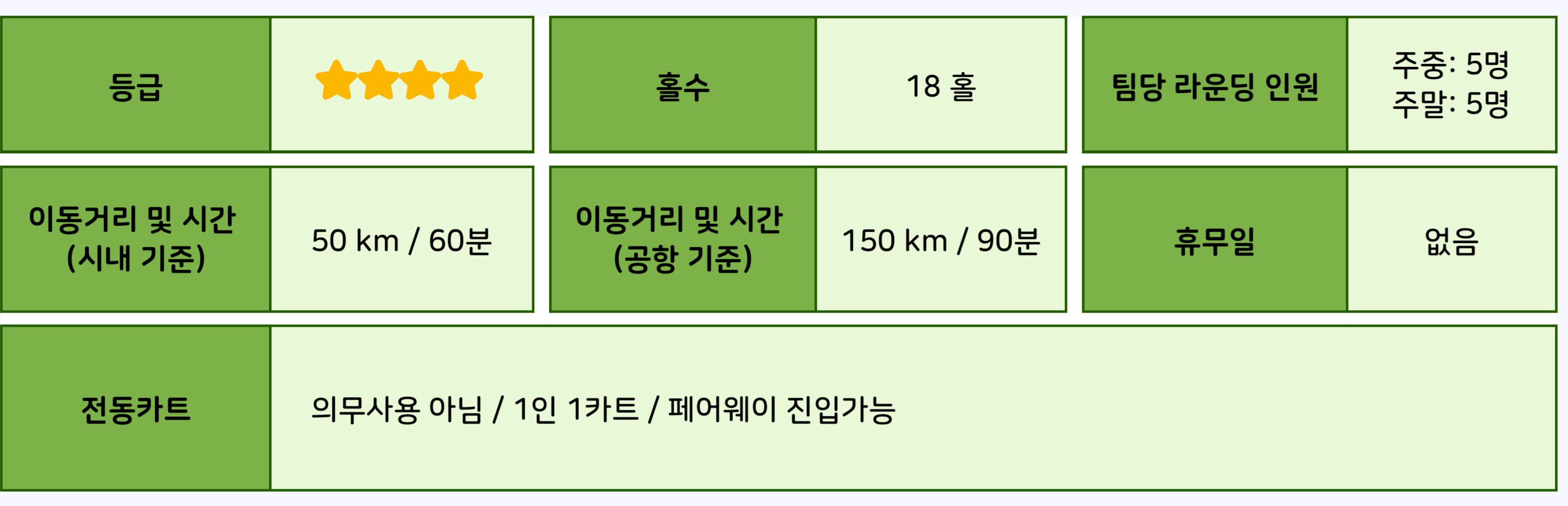 골프 상품정보 파타야_19 Eastern Star Golf Resort.jpg