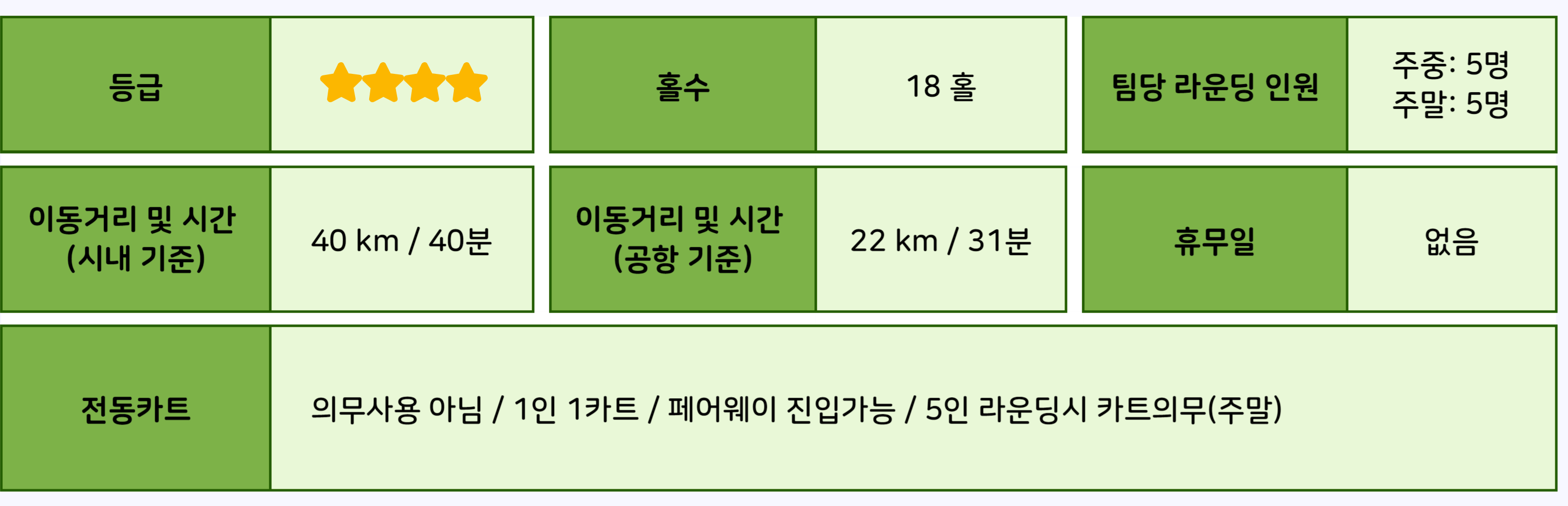 골프 상품정보_8 Green Valley Country Club.jpg