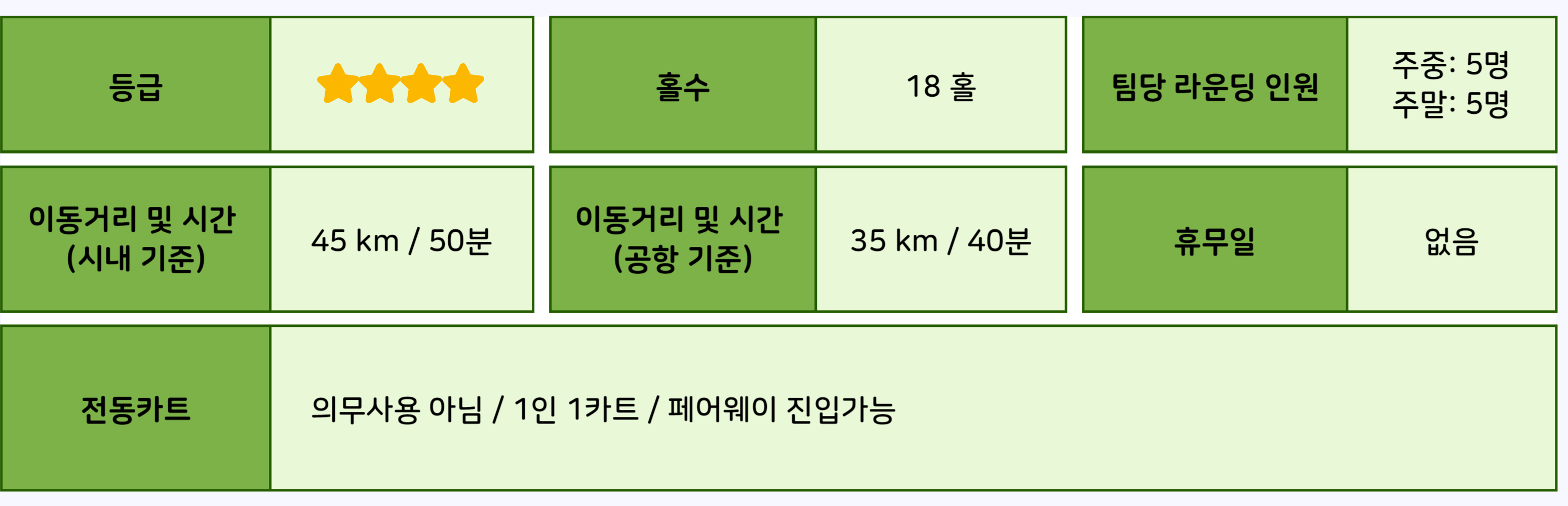 골프 상품정보_5 The Vintage Club.jpg