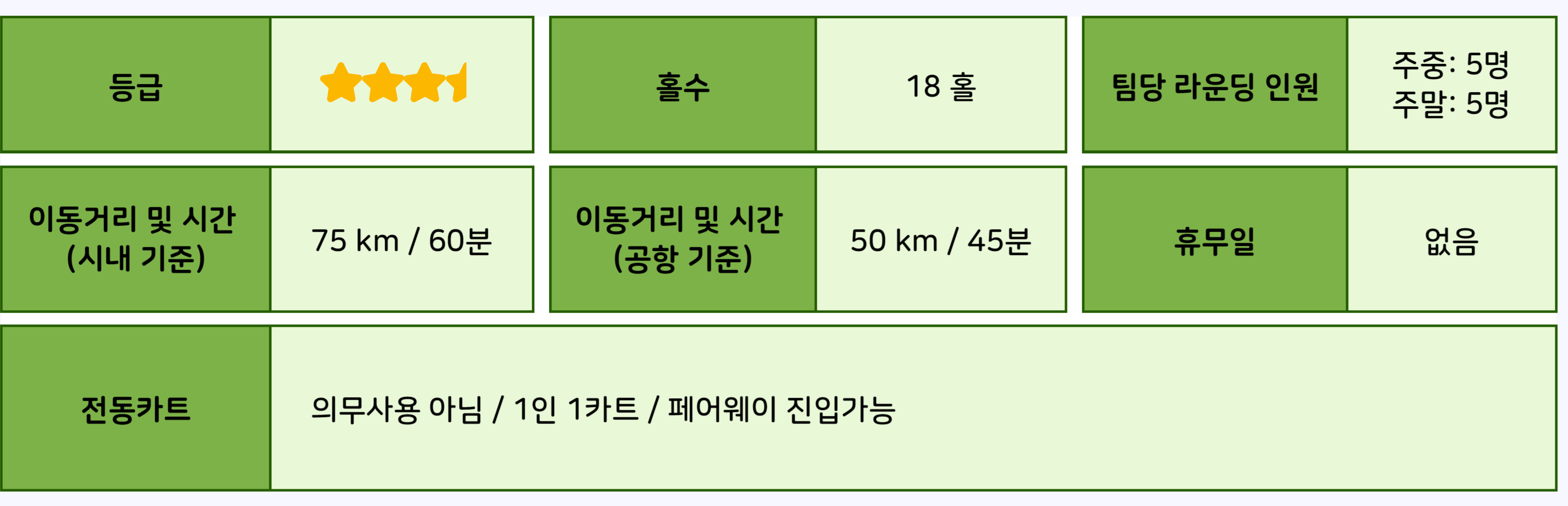 골프 상품정보_11 Royal Lakside Golf Club & Resort.jpg