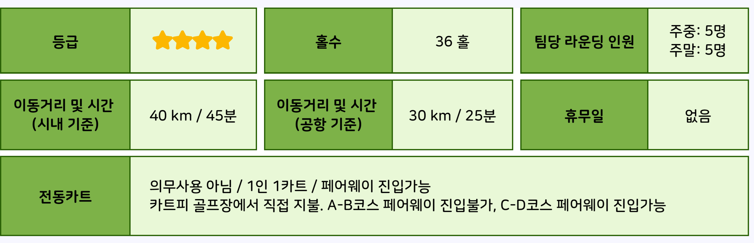 골프 상품정보_6 Windsor Park.jpg