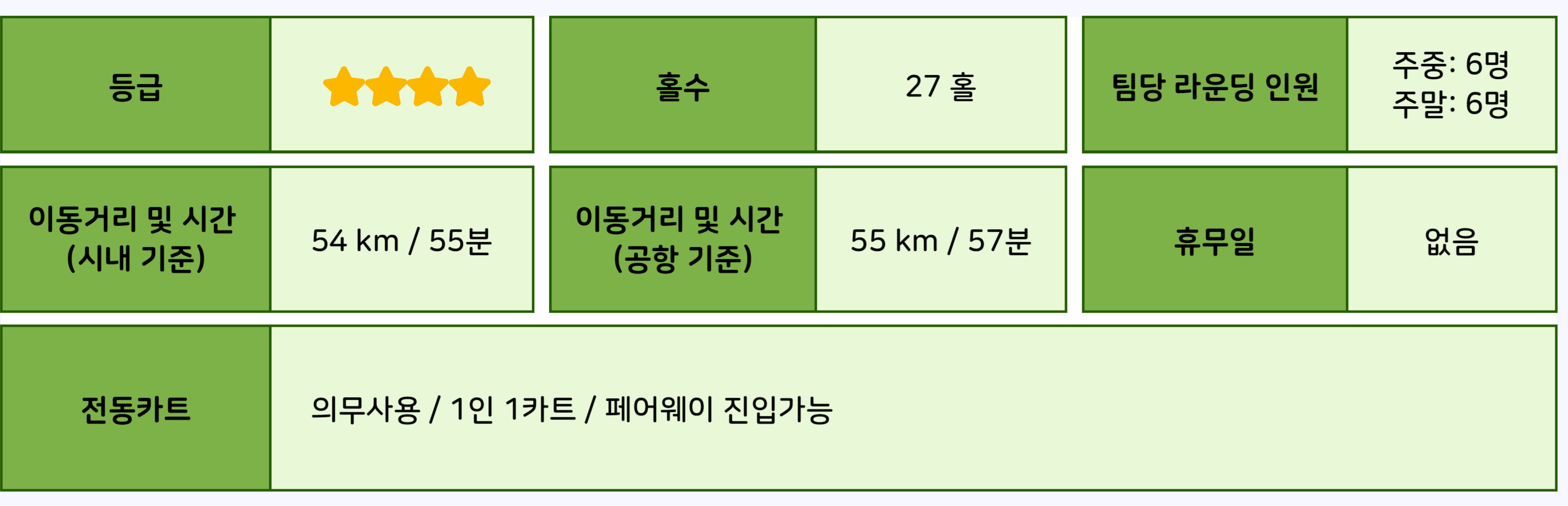 골프 상품정보 카오야이_기타_12 Naraihill Golf Resort & Country Club.jpg