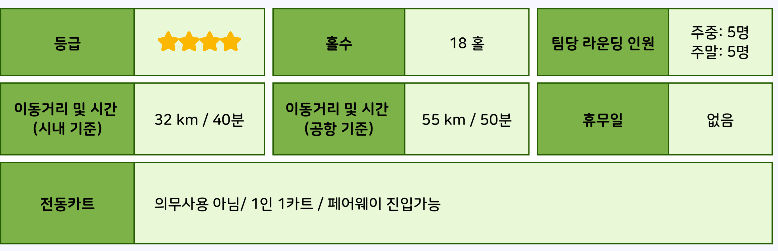 골프 상품정보_33 Bangkok Golf Club.jpg