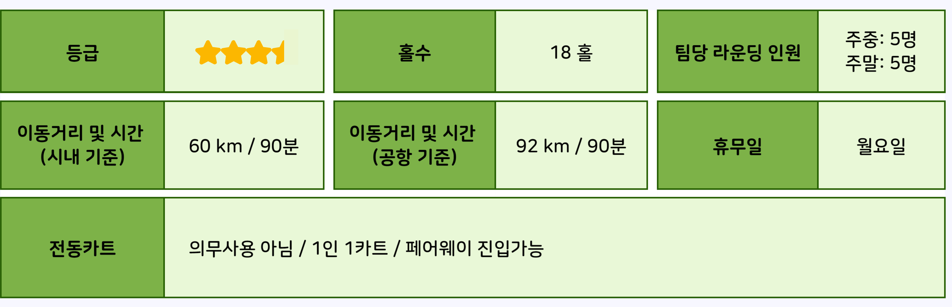 골프 상품정보 카오야이_기타_10 Dynasty Golf & Country Club.jpg