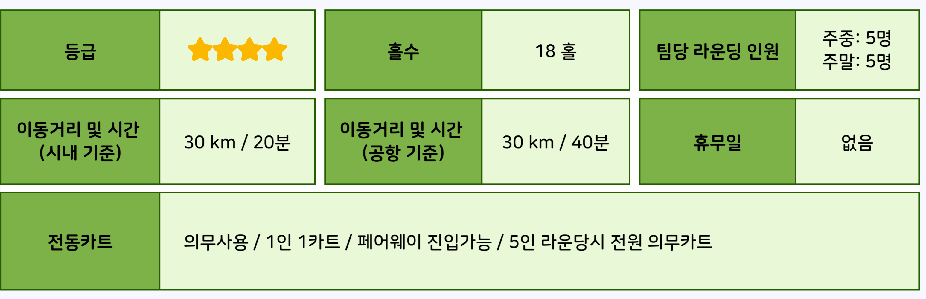골프 상품정보 푸켓_치앙마이_13 Mae Jo Golf Club.jpg