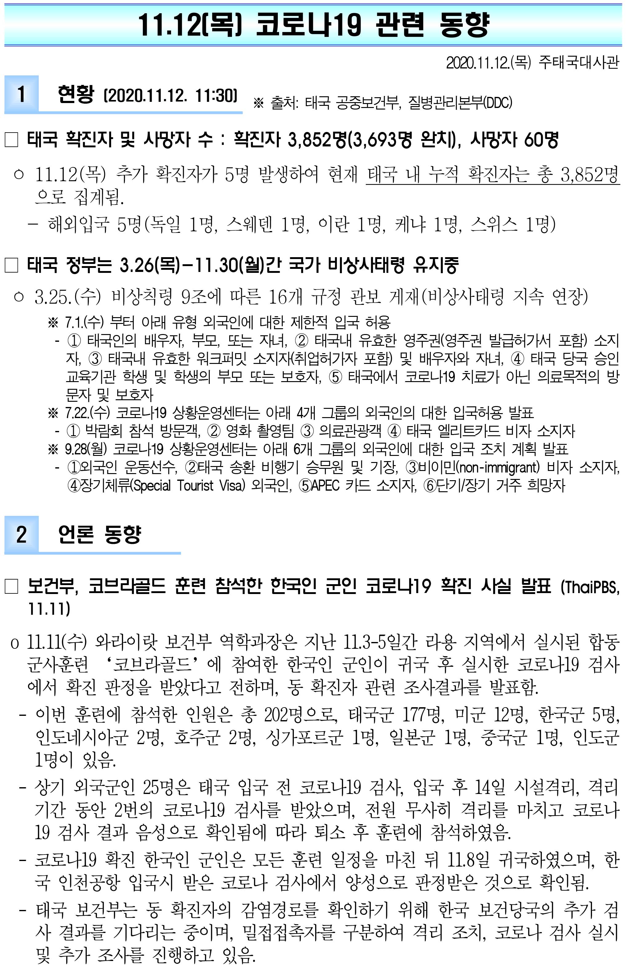 201112_코로나19 동향_태국-1.jpg