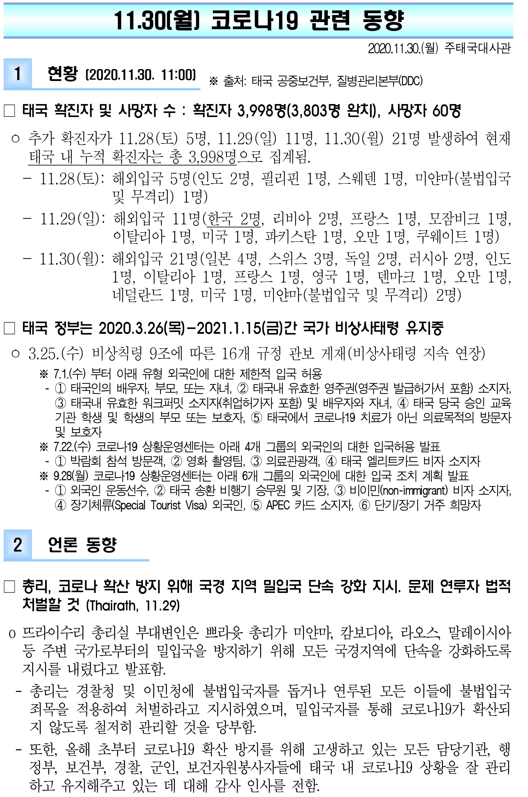 201130_코로나19 동향_태국-1.jpg