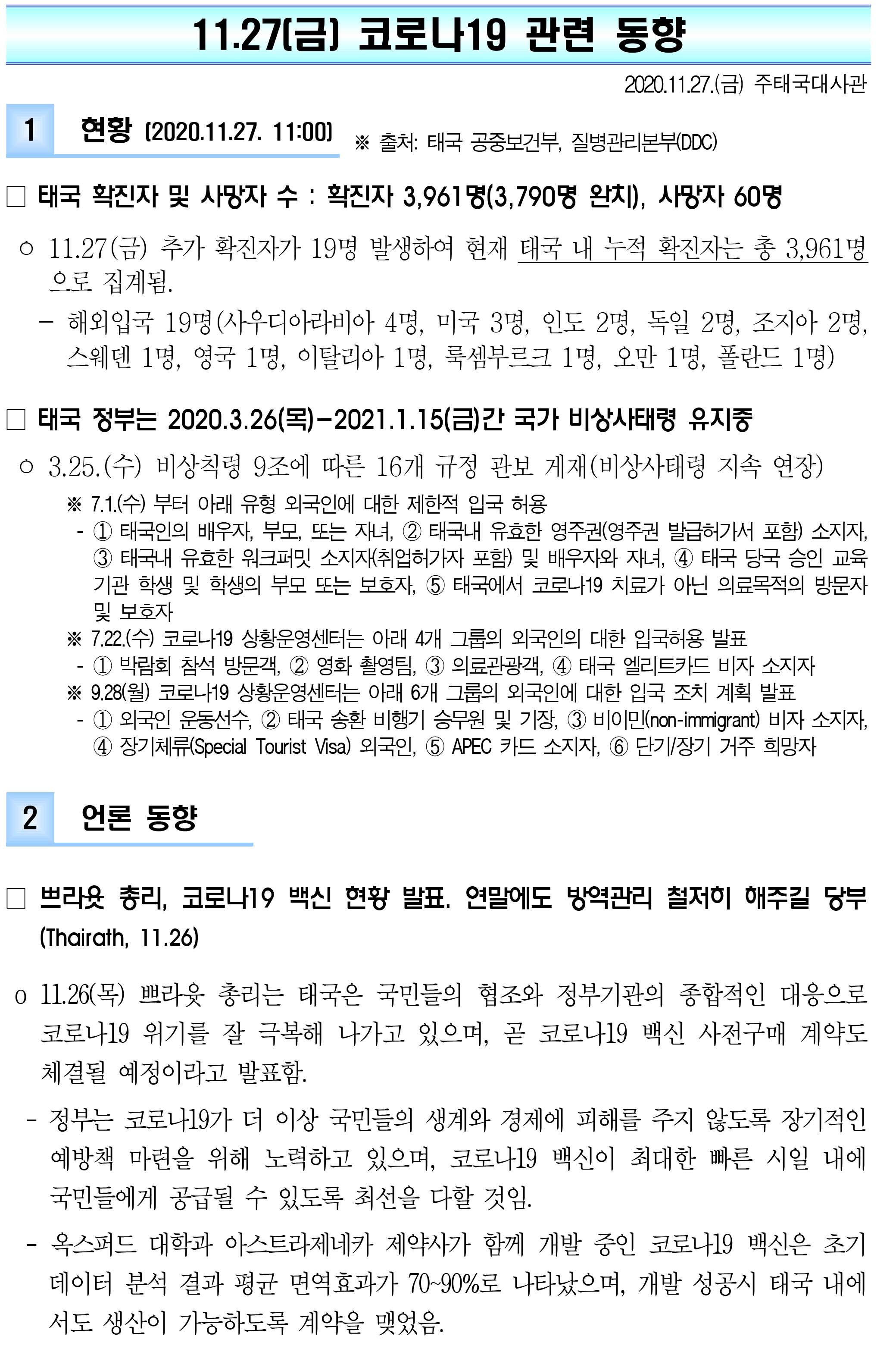 201127_코로나19 동향_태국_-1.jpg