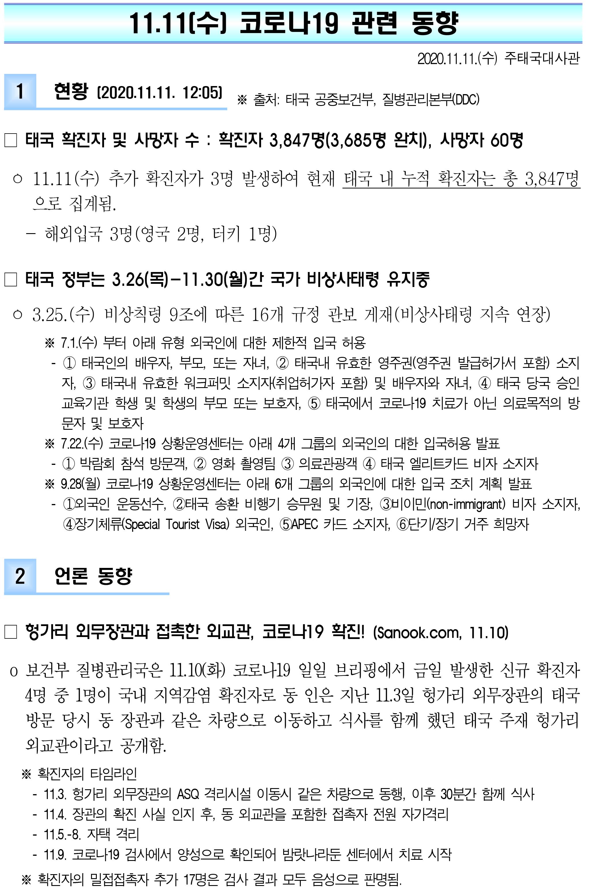 201111_코로나19 동향_태국-1.jpg