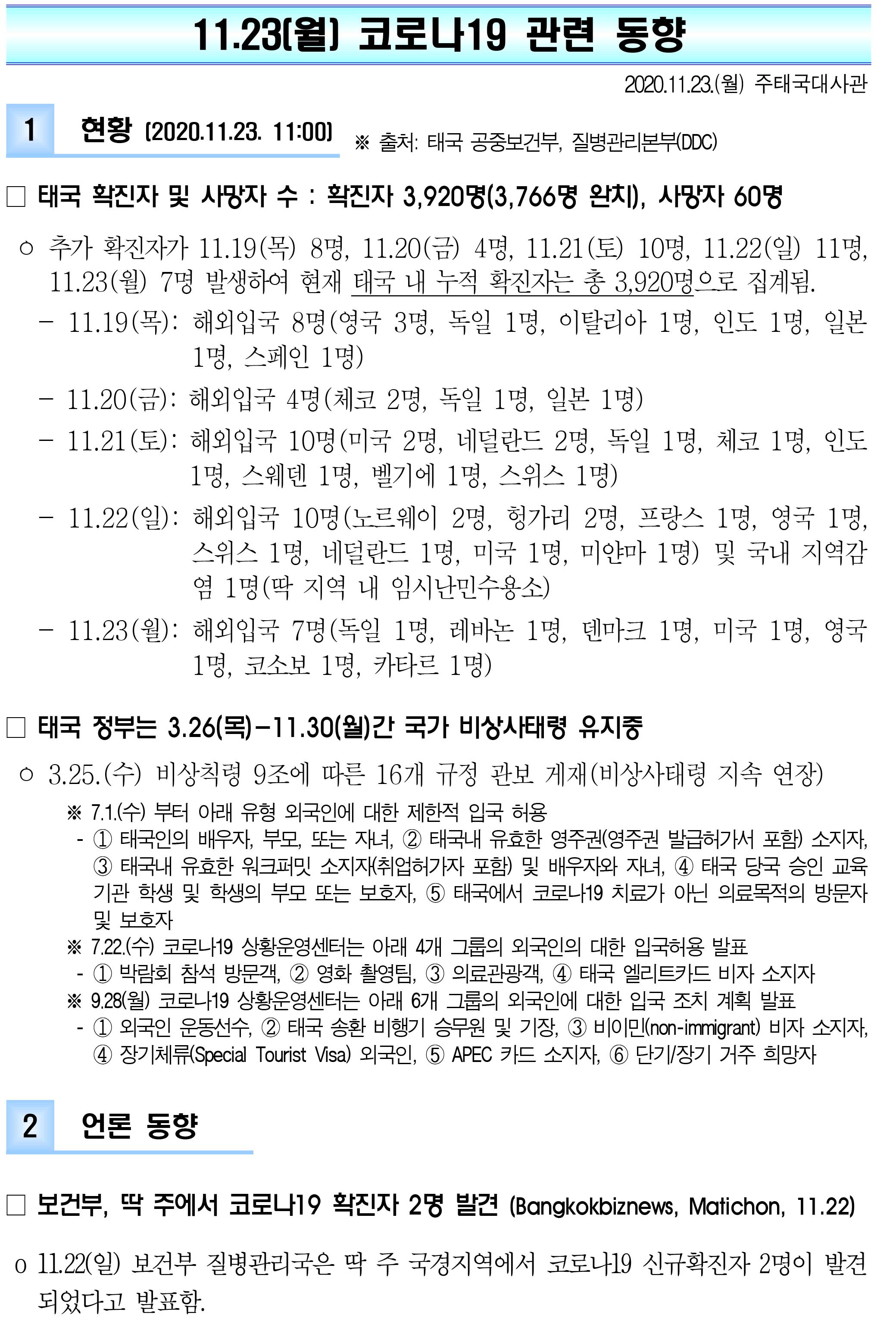 201123_코로나19 동향_태국-1.jpg