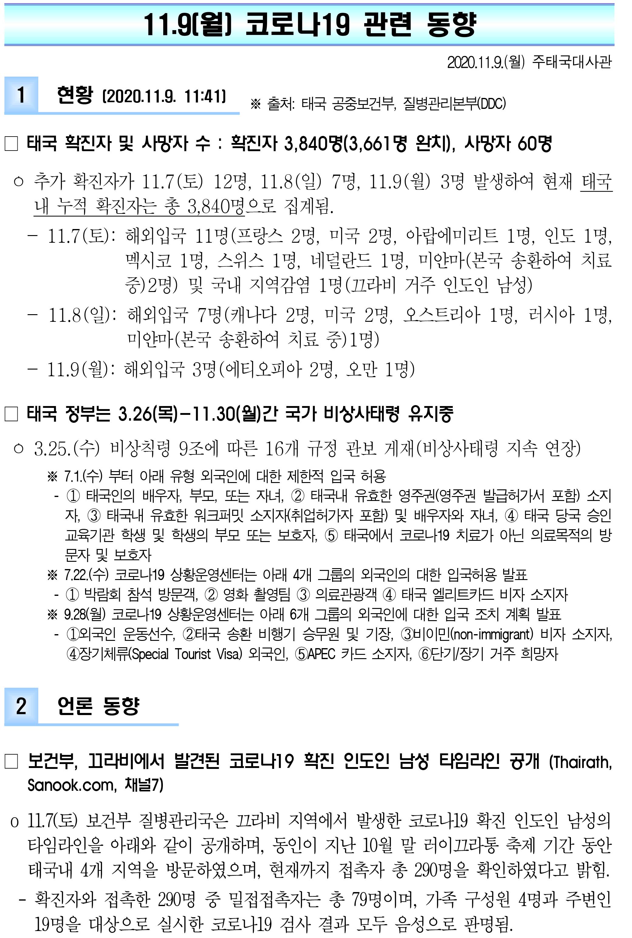 201109_코로나19 동향_태국-1.jpg
