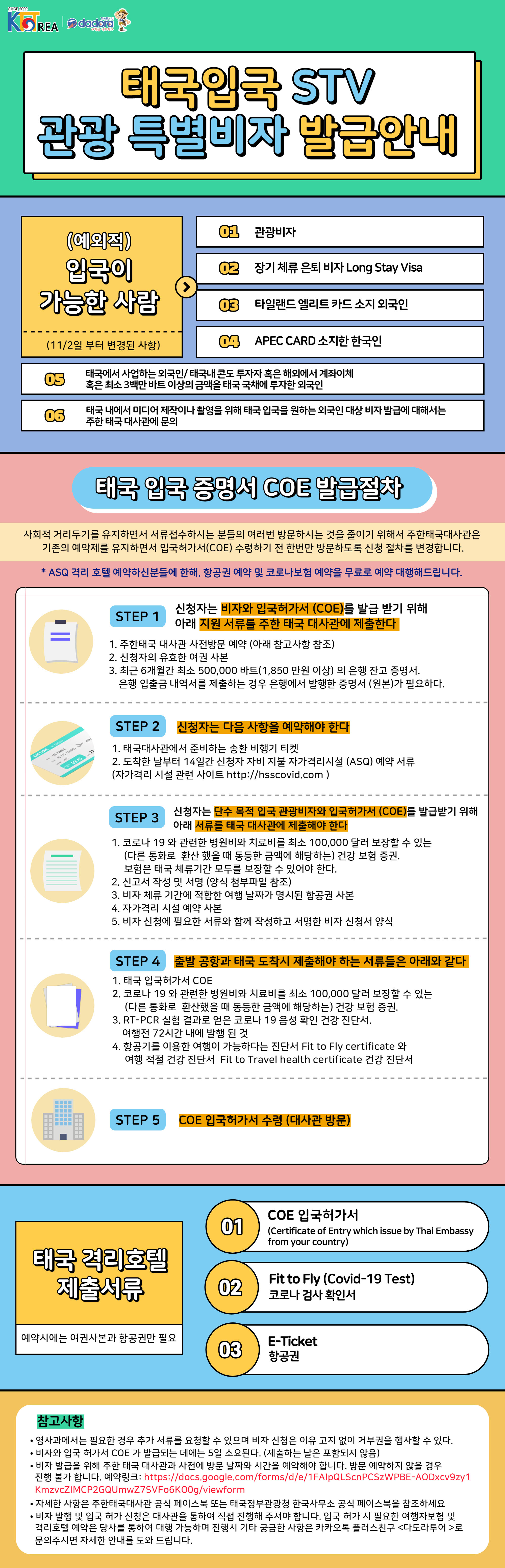 태국 입국시 안내사항 변경_복사본_1.jpg