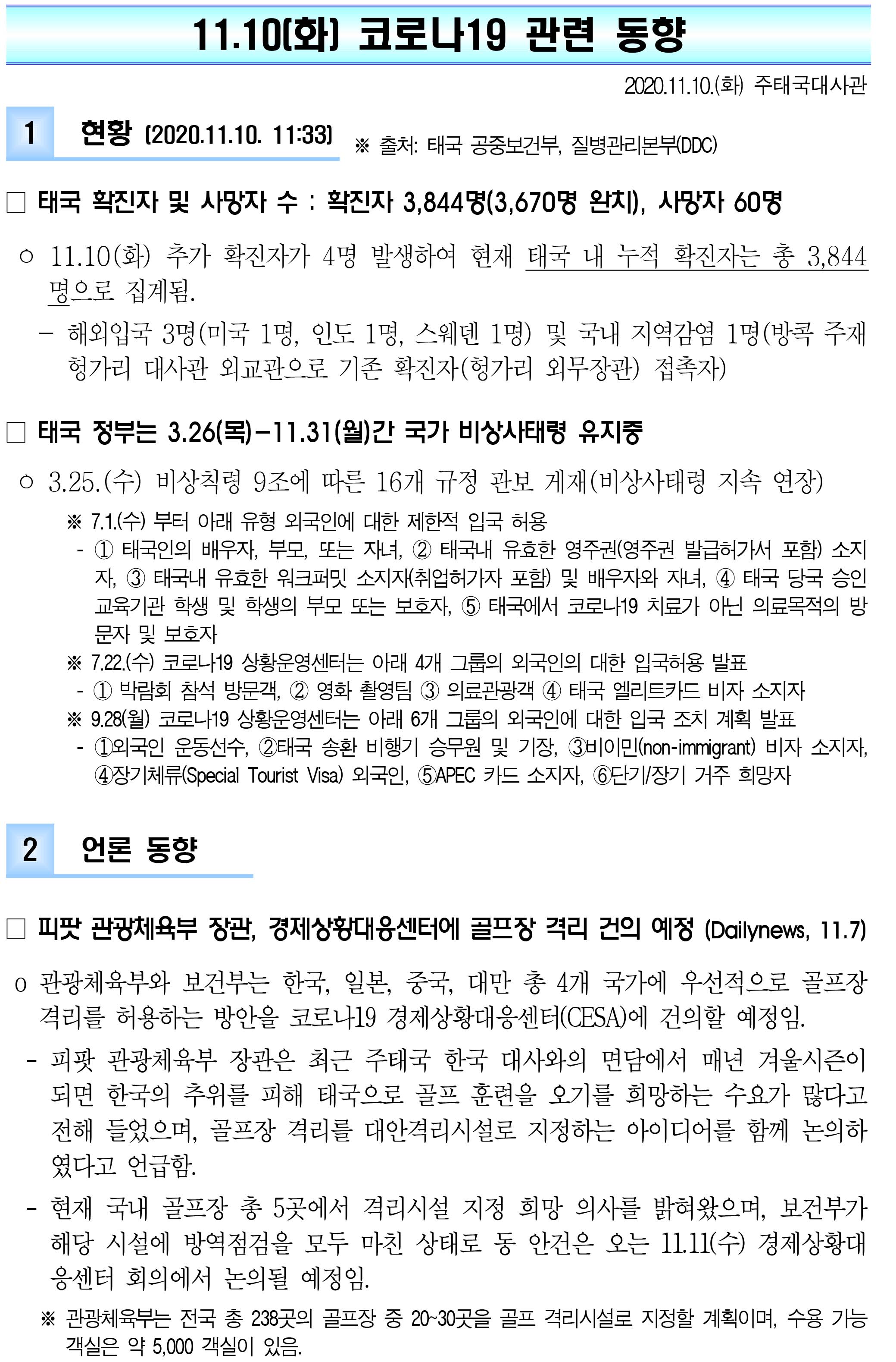 201110_코로나19 동향_태국-1.jpg