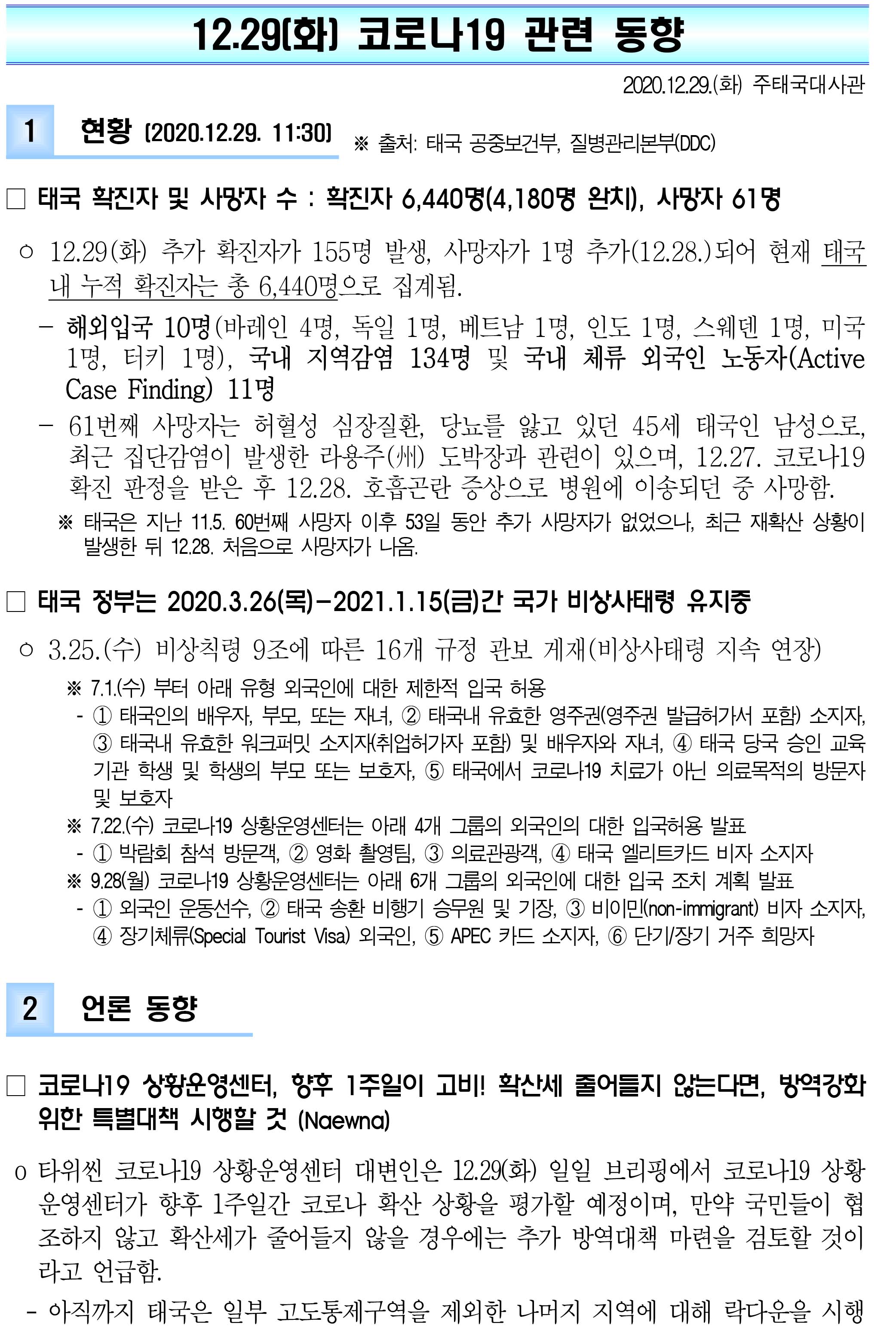 201229_코로나19 동향_태국-1.jpg