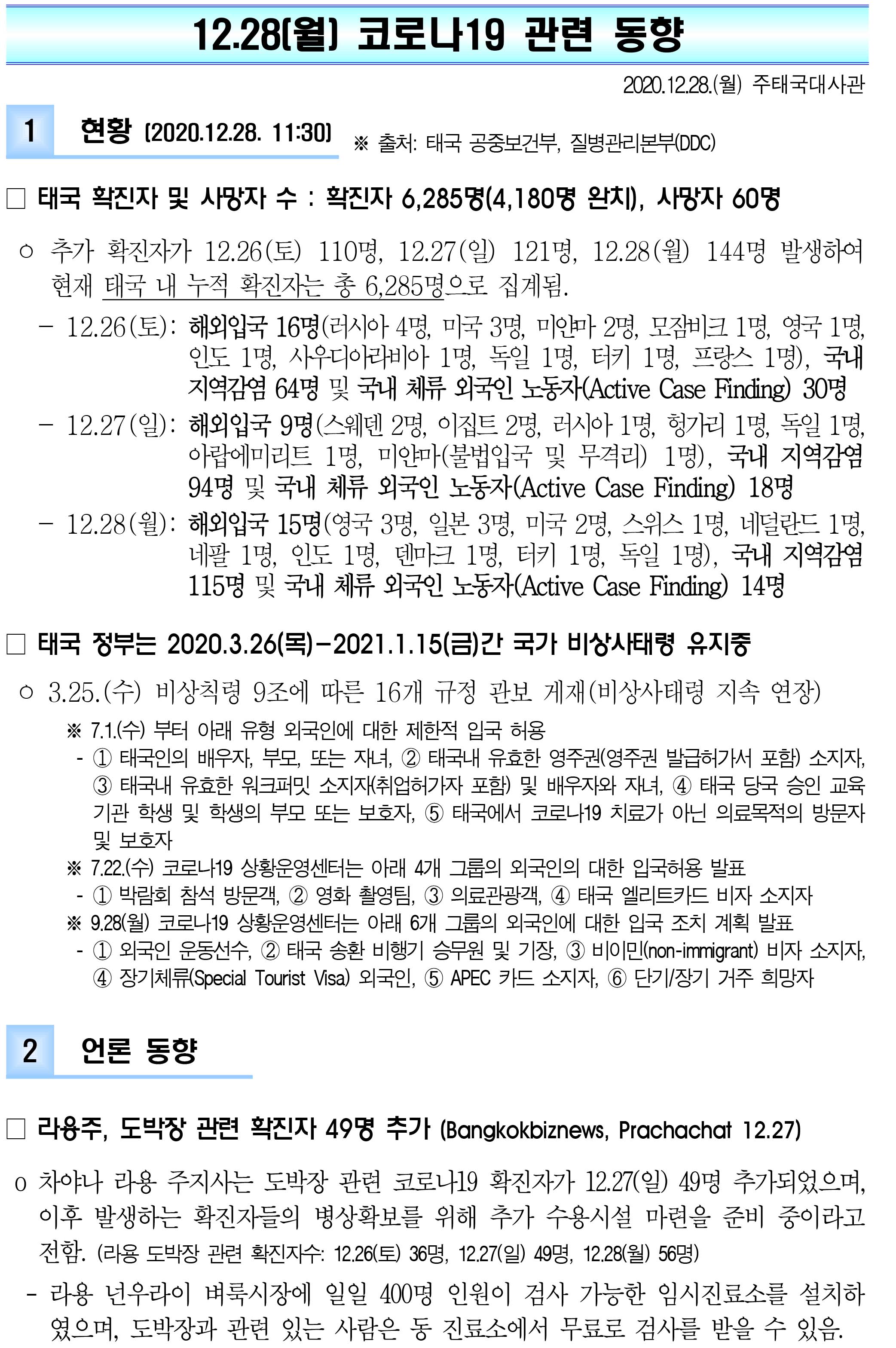 201228_코로나19 동향_태국-1.jpg
