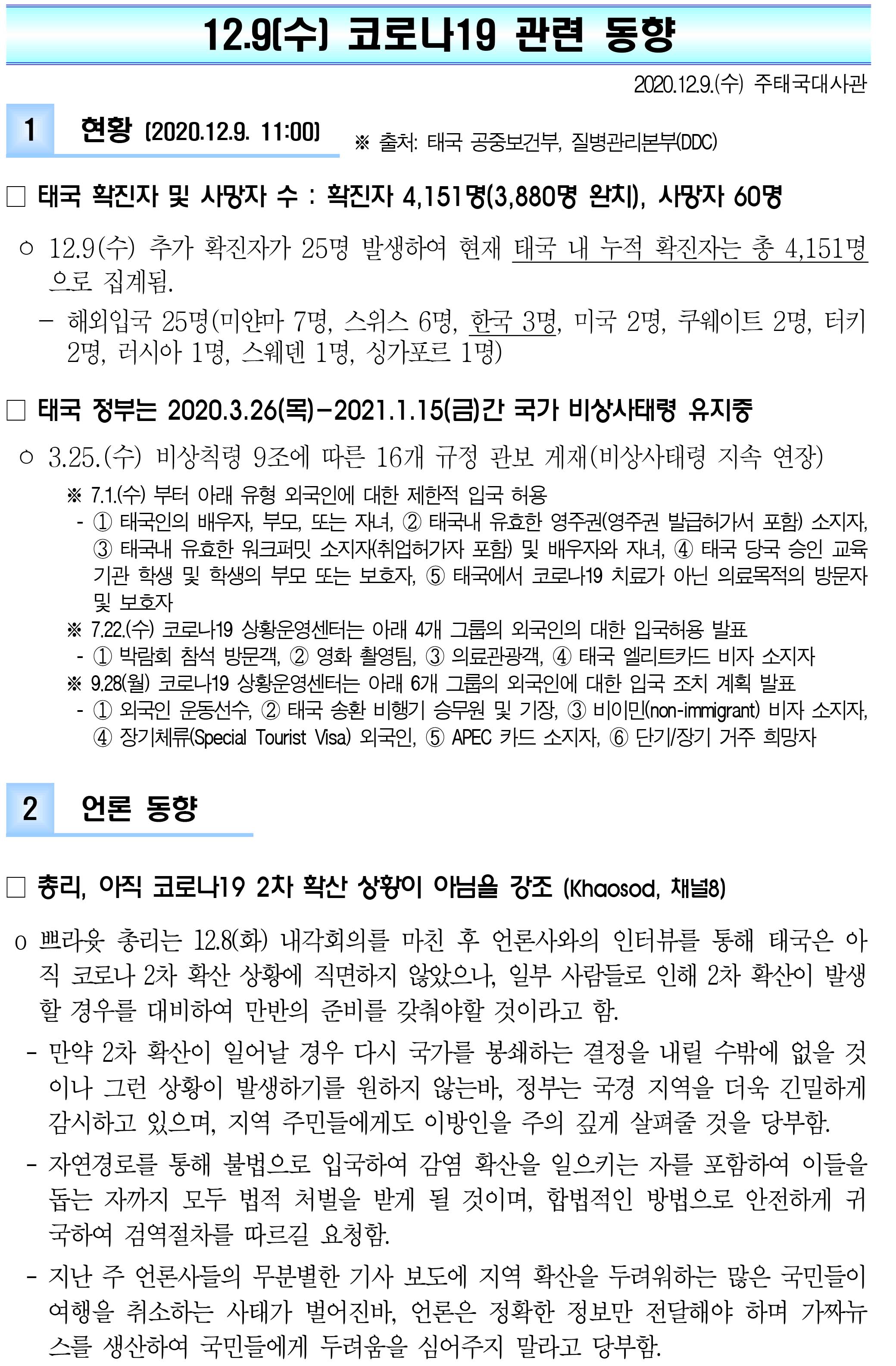 201209_코로나19 동향_태국-1.jpg