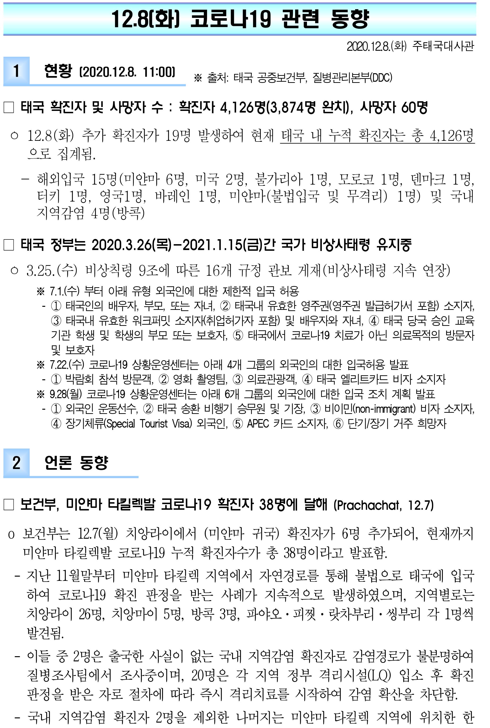 201208_코로나19 동향_태국_-1.jpg