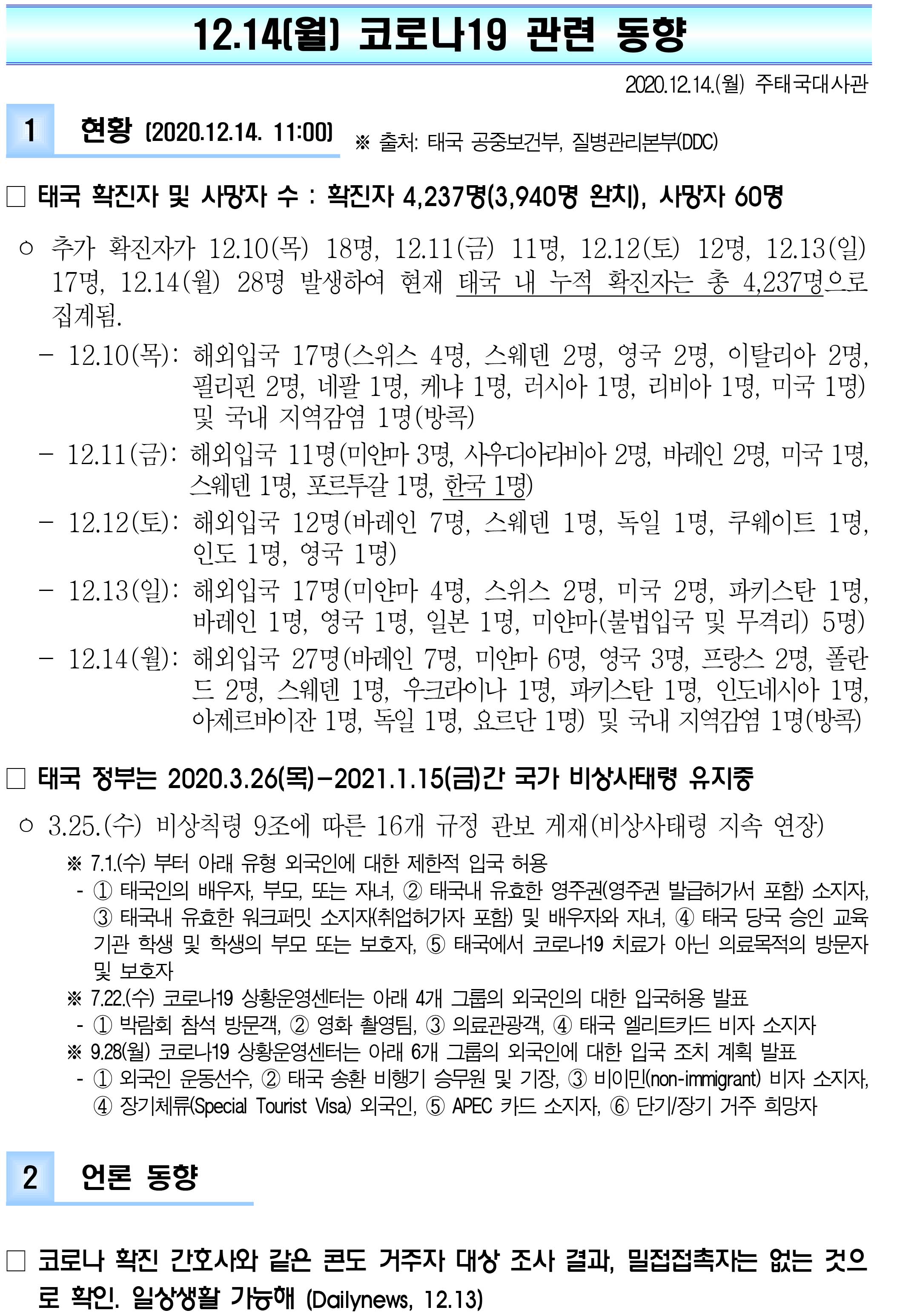 201214_코로나19 동향_태국-1.jpg
