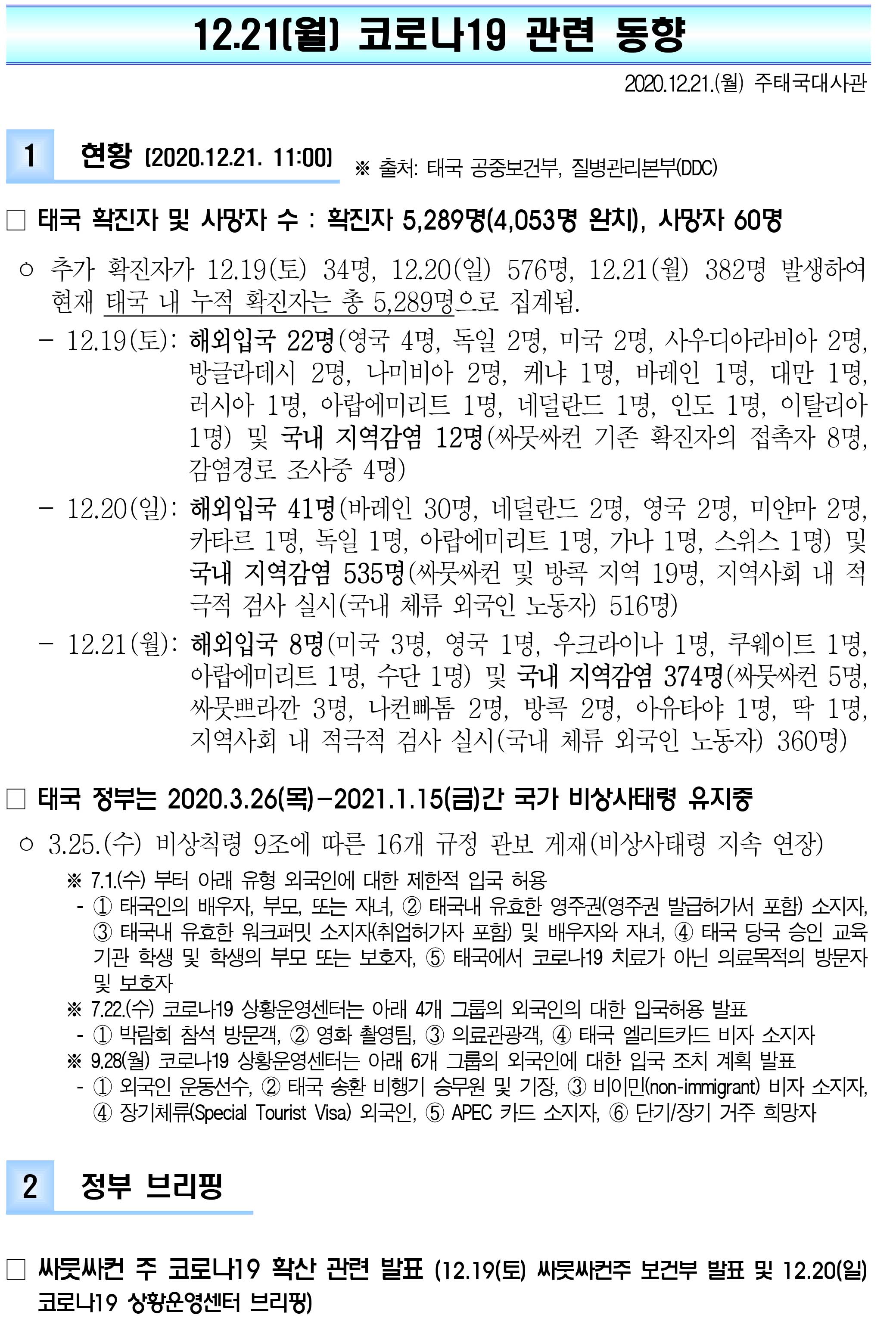 201221_코로나19 동향_태국-1.jpg