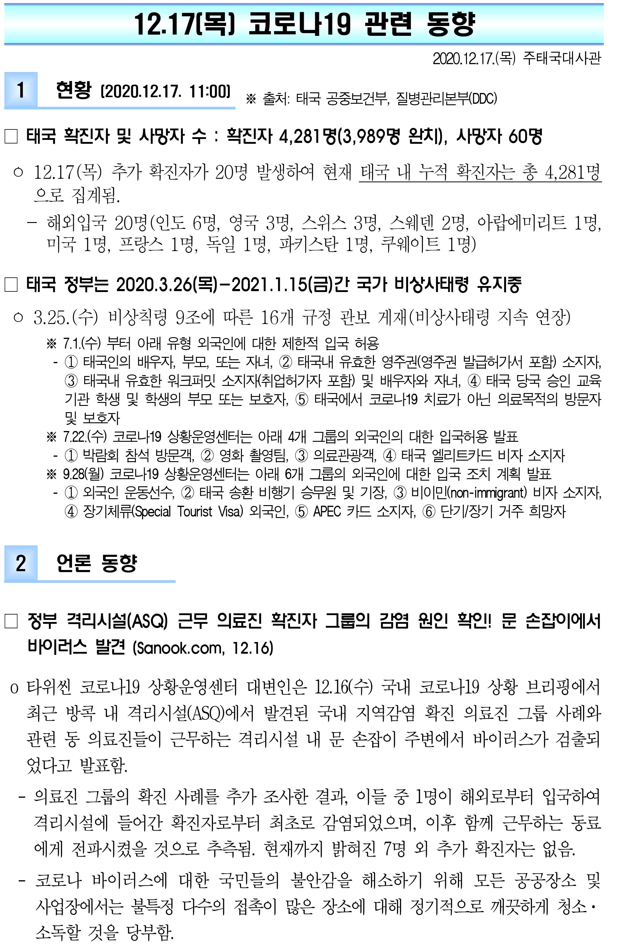 201217_코로나19 동향_태국-1.jpg