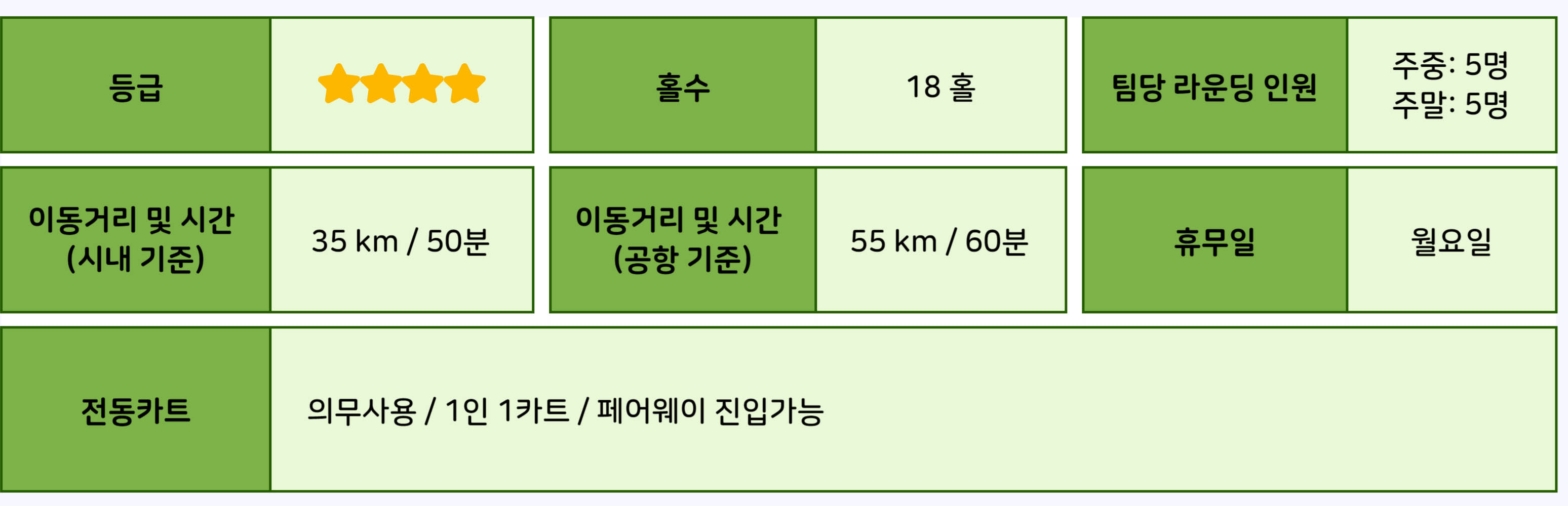골프 상품정보 방콕_35_Flora Ville Golf & Country Club.jpg