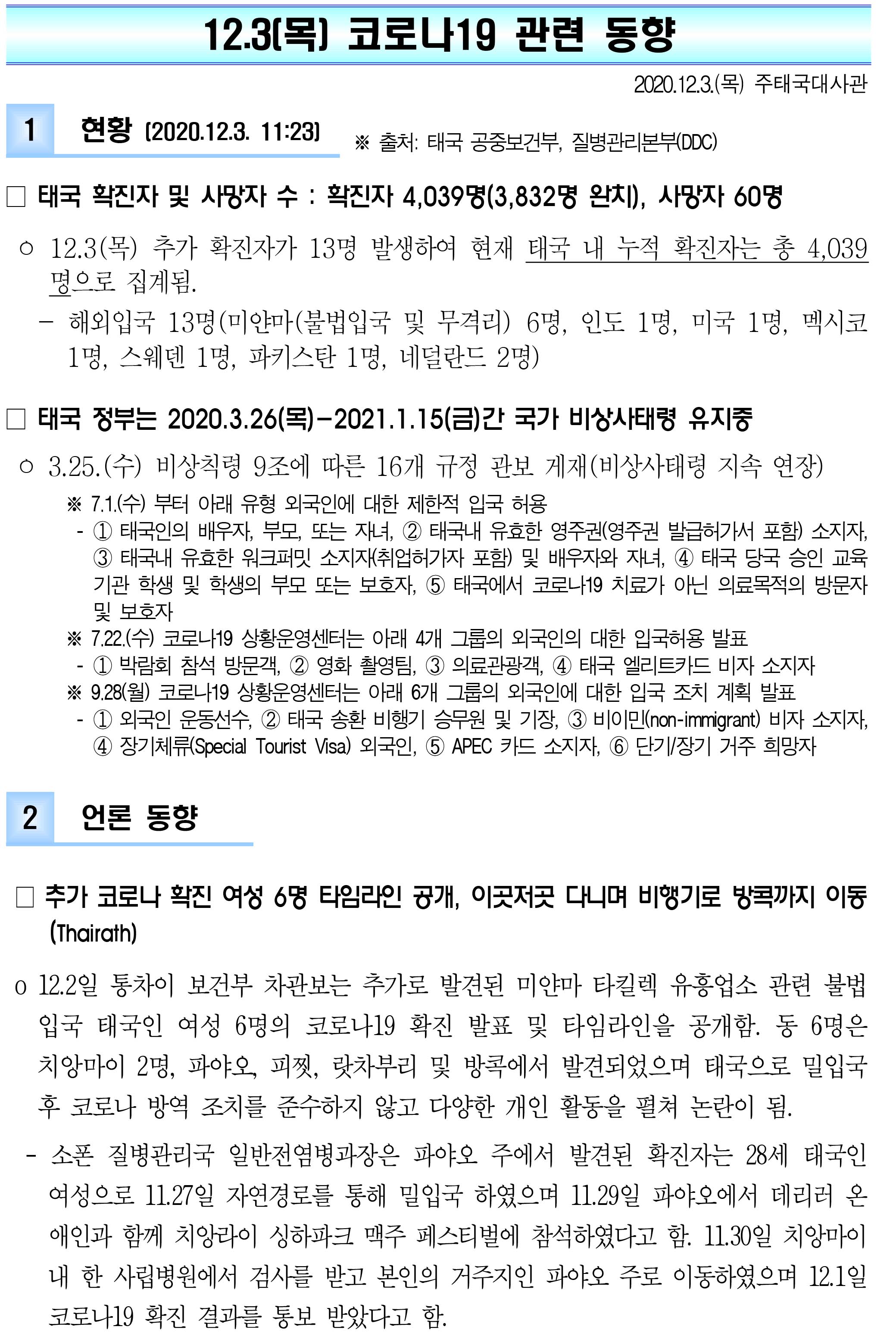 201203_코로나19 동향_태국_-1.jpg