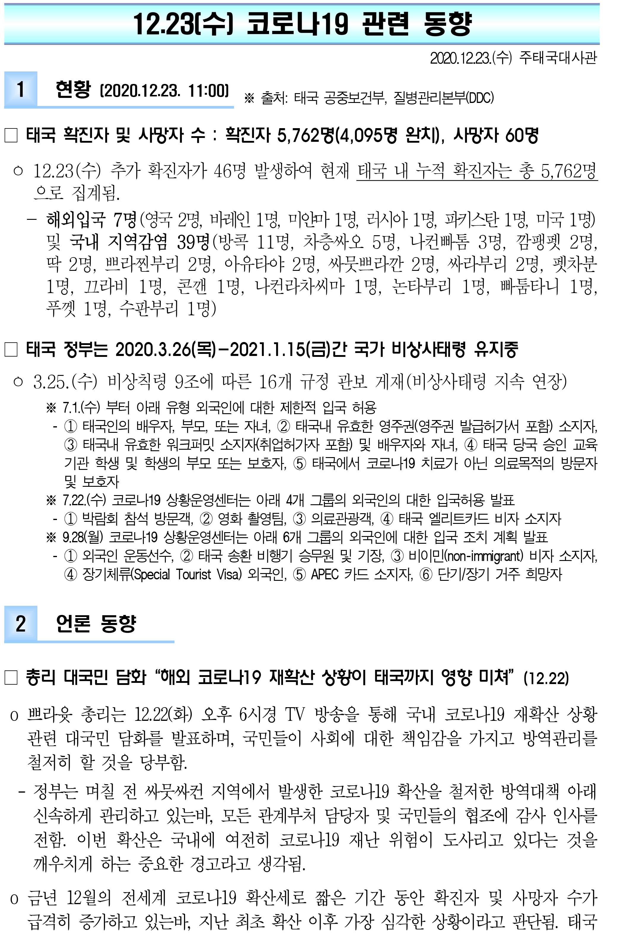 201223_코로나19 동향_태국_-1.jpg